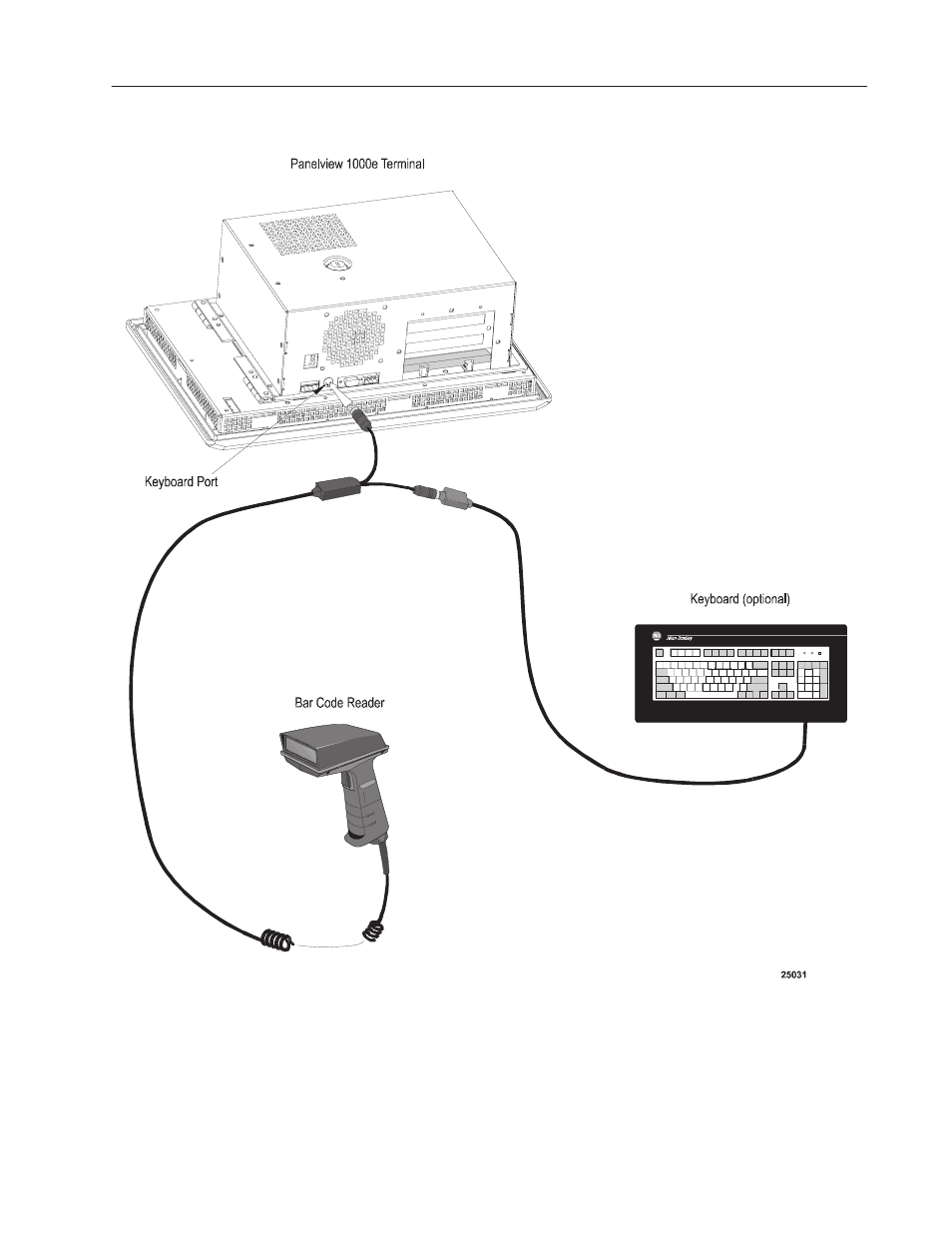 Rockwell Automation 2711E-xxxx User Manual PanelView 1000e, 1200e 1400e User Manual | Page 50 / 207