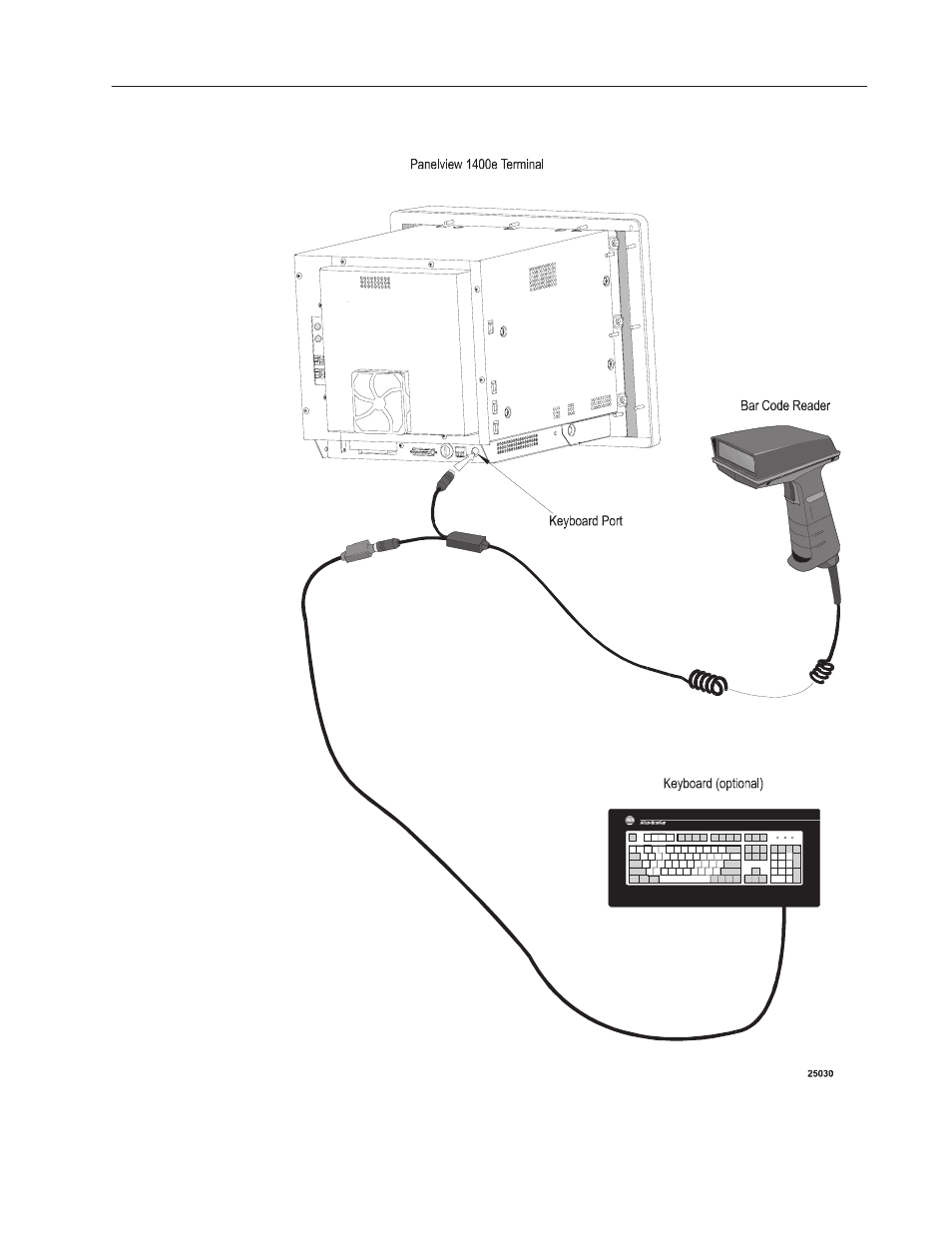 Rockwell Automation 2711E-xxxx User Manual PanelView 1000e, 1200e 1400e User Manual | Page 84 / 207