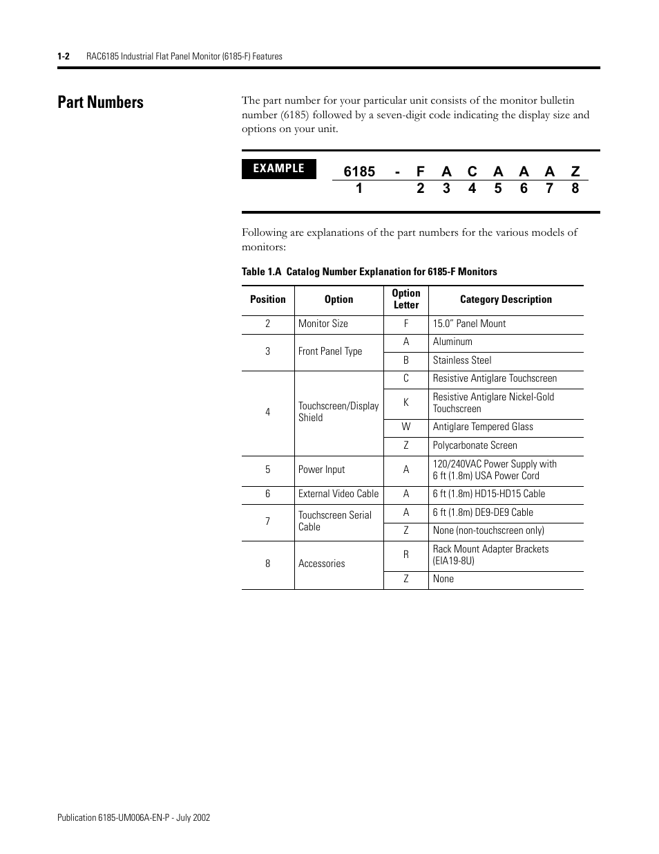 Part numbers, Part numbers -2 | Rockwell Automation 6185-F RAC6185 Industrial Flat Panel Monitors User Manual User Manual | Page 10 / 52