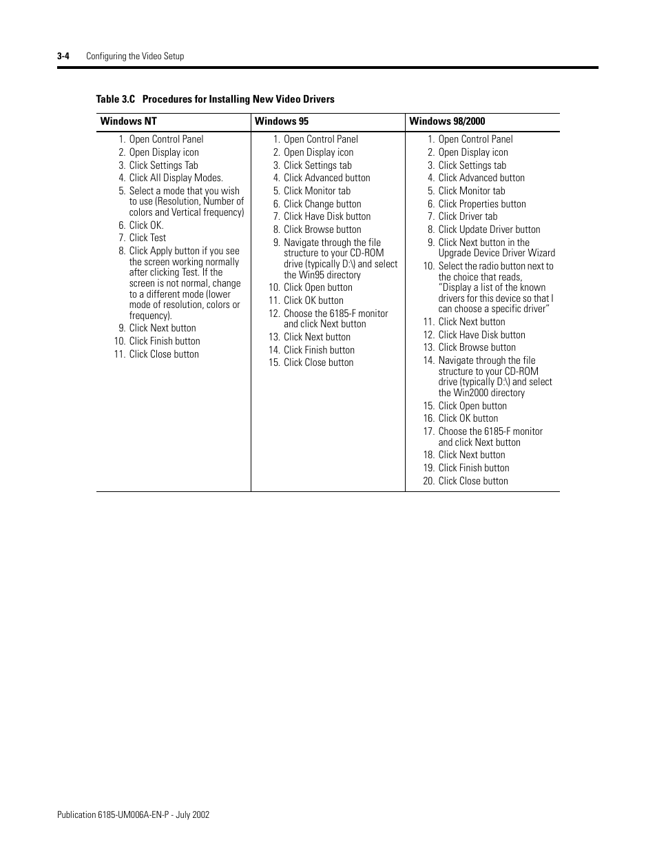 Rockwell Automation 6185-F RAC6185 Industrial Flat Panel Monitors User Manual User Manual | Page 26 / 52