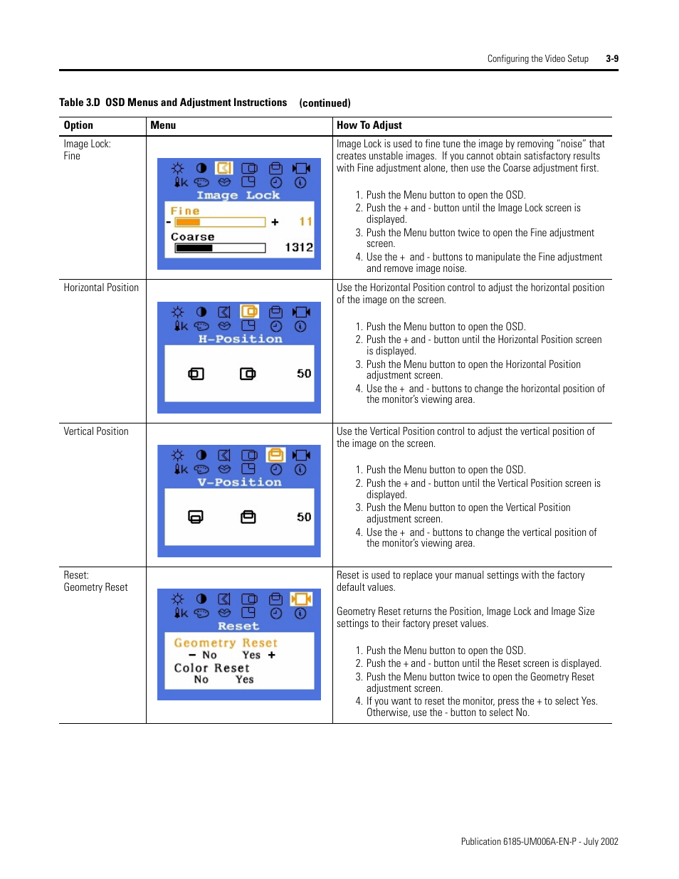 Rockwell Automation 6185-F RAC6185 Industrial Flat Panel Monitors User Manual User Manual | Page 31 / 52