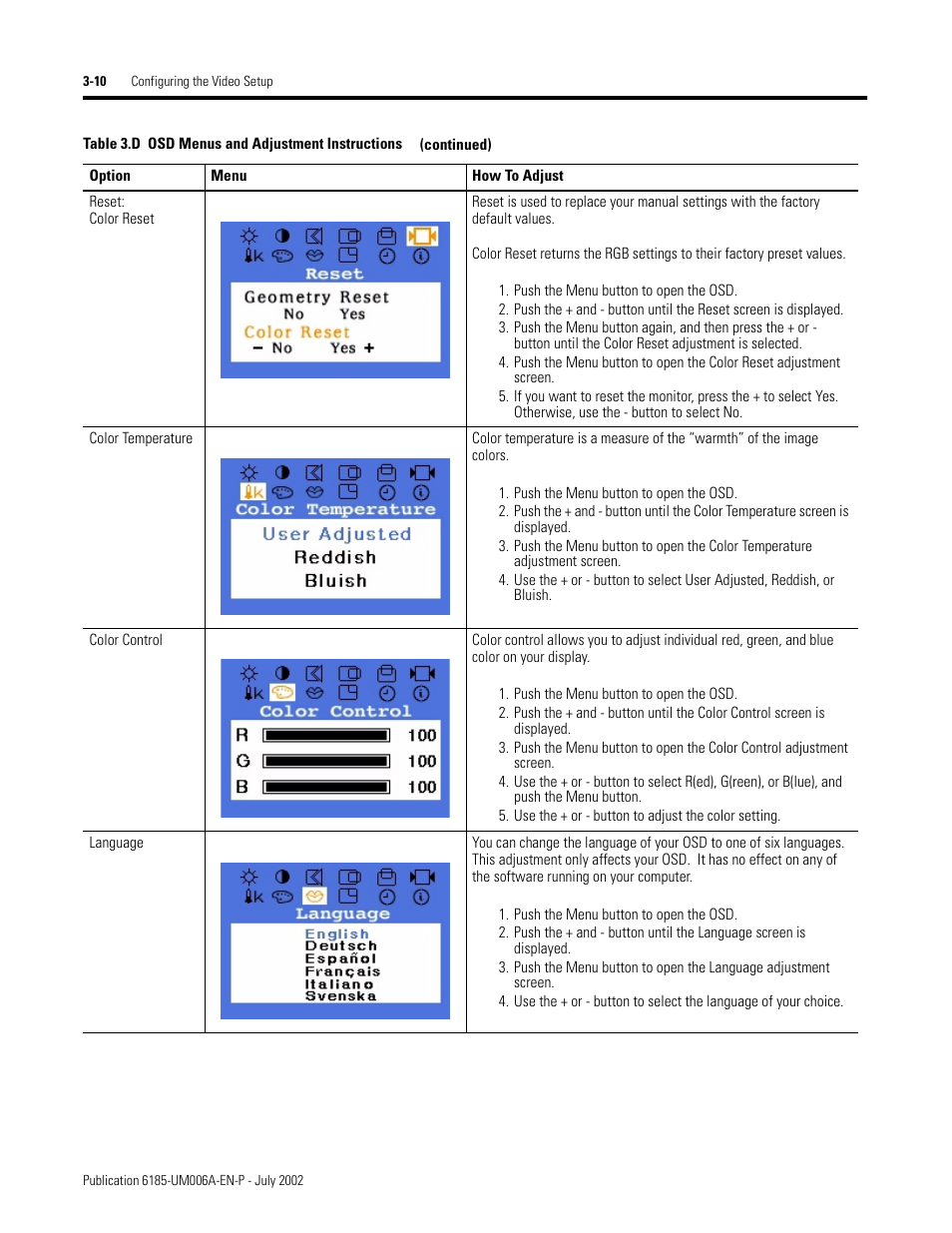 Rockwell Automation 6185-F RAC6185 Industrial Flat Panel Monitors User Manual User Manual | Page 32 / 52