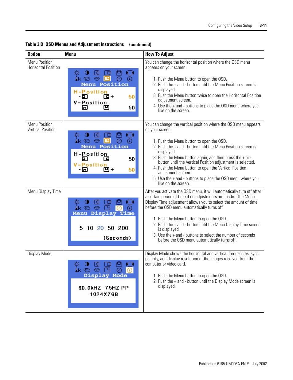 Rockwell Automation 6185-F RAC6185 Industrial Flat Panel Monitors User Manual User Manual | Page 33 / 52