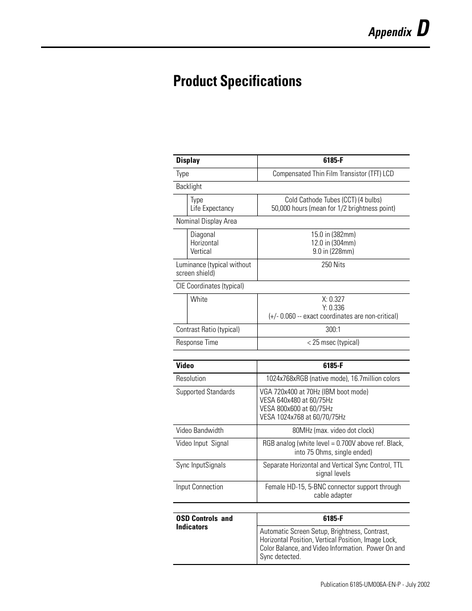 D - product specifications, Appendix d, Product specifications | Appendix | Rockwell Automation 6185-F RAC6185 Industrial Flat Panel Monitors User Manual User Manual | Page 49 / 52