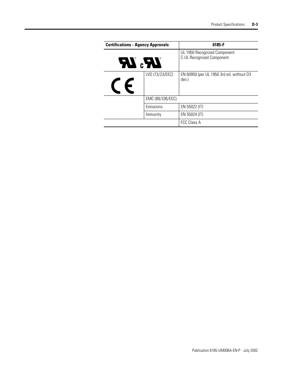 Rockwell Automation 6185-F RAC6185 Industrial Flat Panel Monitors User Manual User Manual | Page 51 / 52