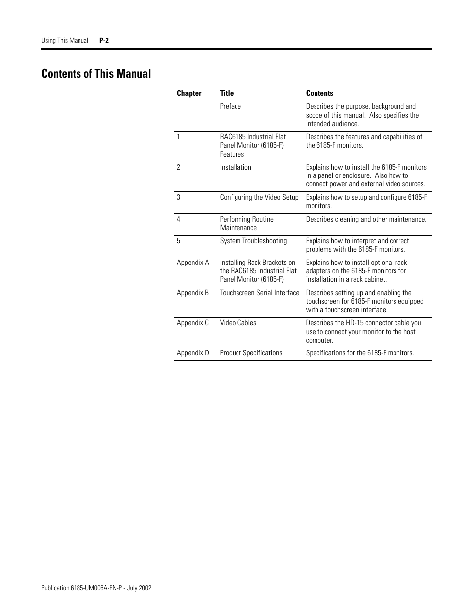 Contents of this manual | Rockwell Automation 6185-F RAC6185 Industrial Flat Panel Monitors User Manual User Manual | Page 6 / 52