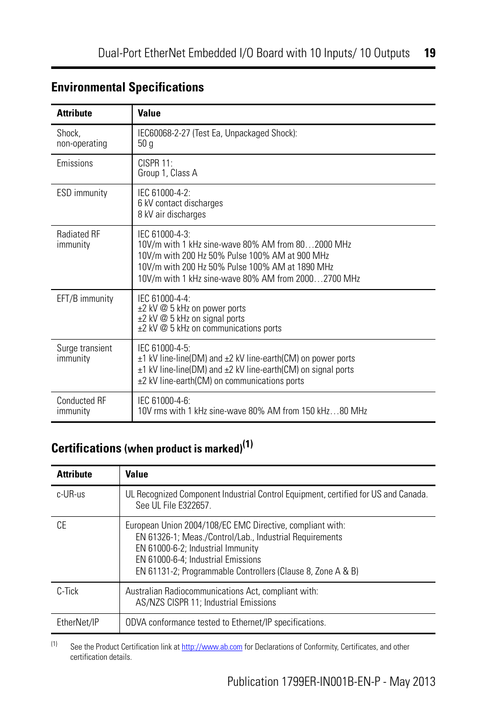 Certifications, Environmental specifications | Rockwell Automation 1799ER-IQ10XOQ10 Dual-Port EtherNet Embedded I/O Board with 10 Inputs/ Outputs User Manual | Page 19 / 20