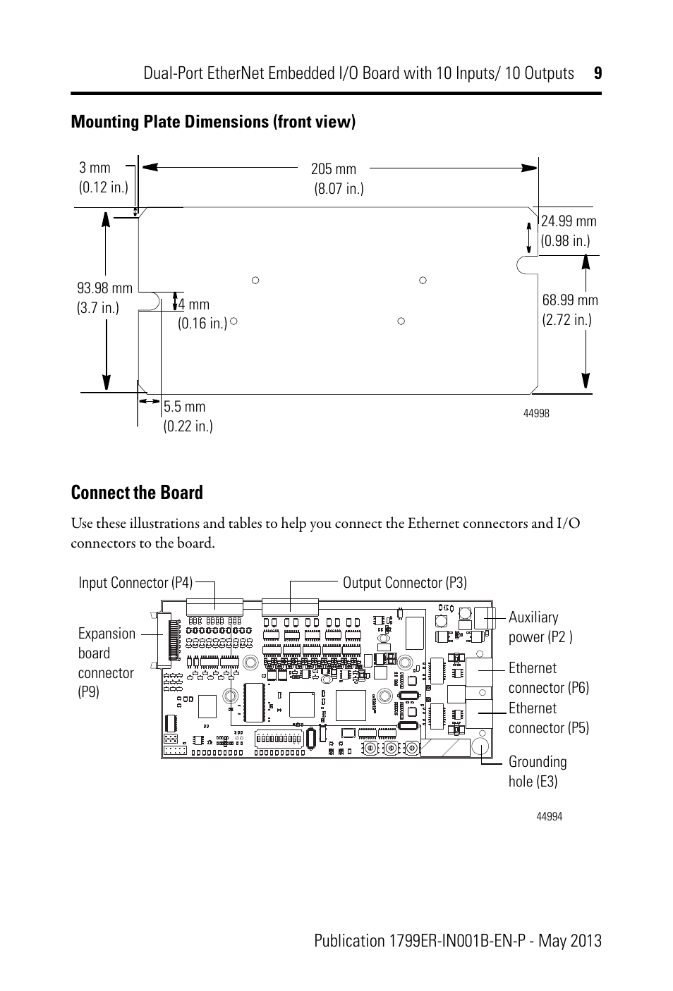 Connect the board | Rockwell Automation 1799ER-IQ10XOQ10 Dual-Port EtherNet Embedded I/O Board with 10 Inputs/ Outputs User Manual | Page 9 / 20