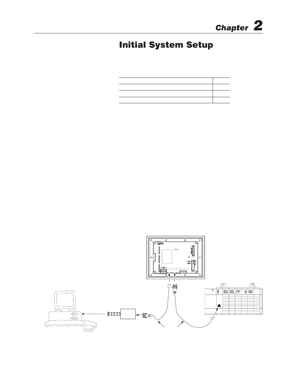 2 - initial system setup, Chapter objectives, Setting up system components | Initial system setup, Chapter, Chapter objectives setting up system components | Rockwell Automation 2711 PanelBuilder Software Getting Started User Manual | Page 22 / 110