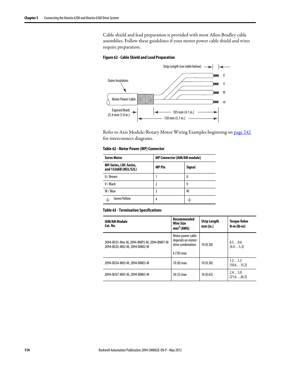 Rockwell Automation 2094-EN02D-M01-Sx Kinetix 6200 and Kinetix 6500 Modular Multi-axis Servo Drives User Manual User Manual | Page 114 / 290