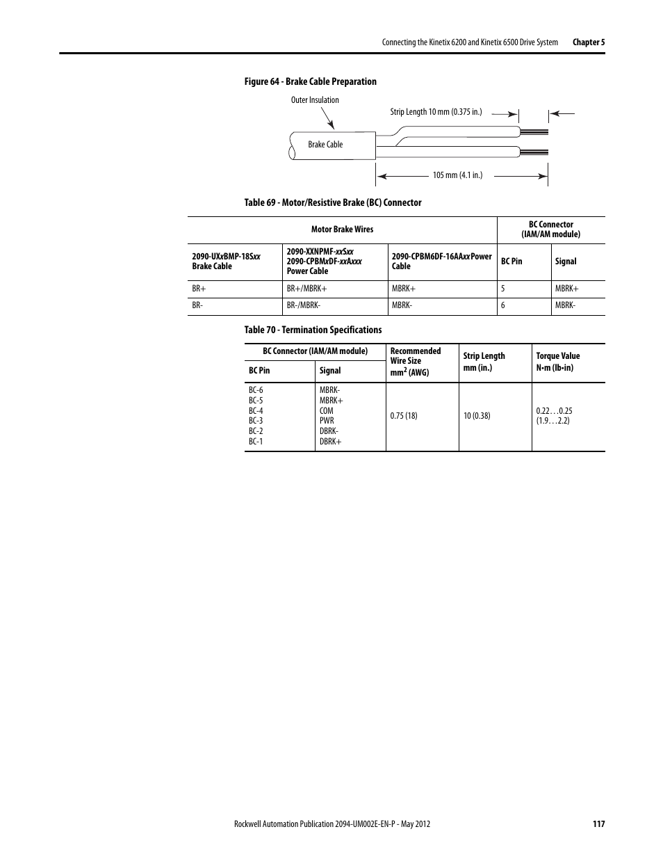 Rockwell Automation 2094-EN02D-M01-Sx Kinetix 6200 and Kinetix 6500 Modular Multi-axis Servo Drives User Manual User Manual | Page 117 / 290