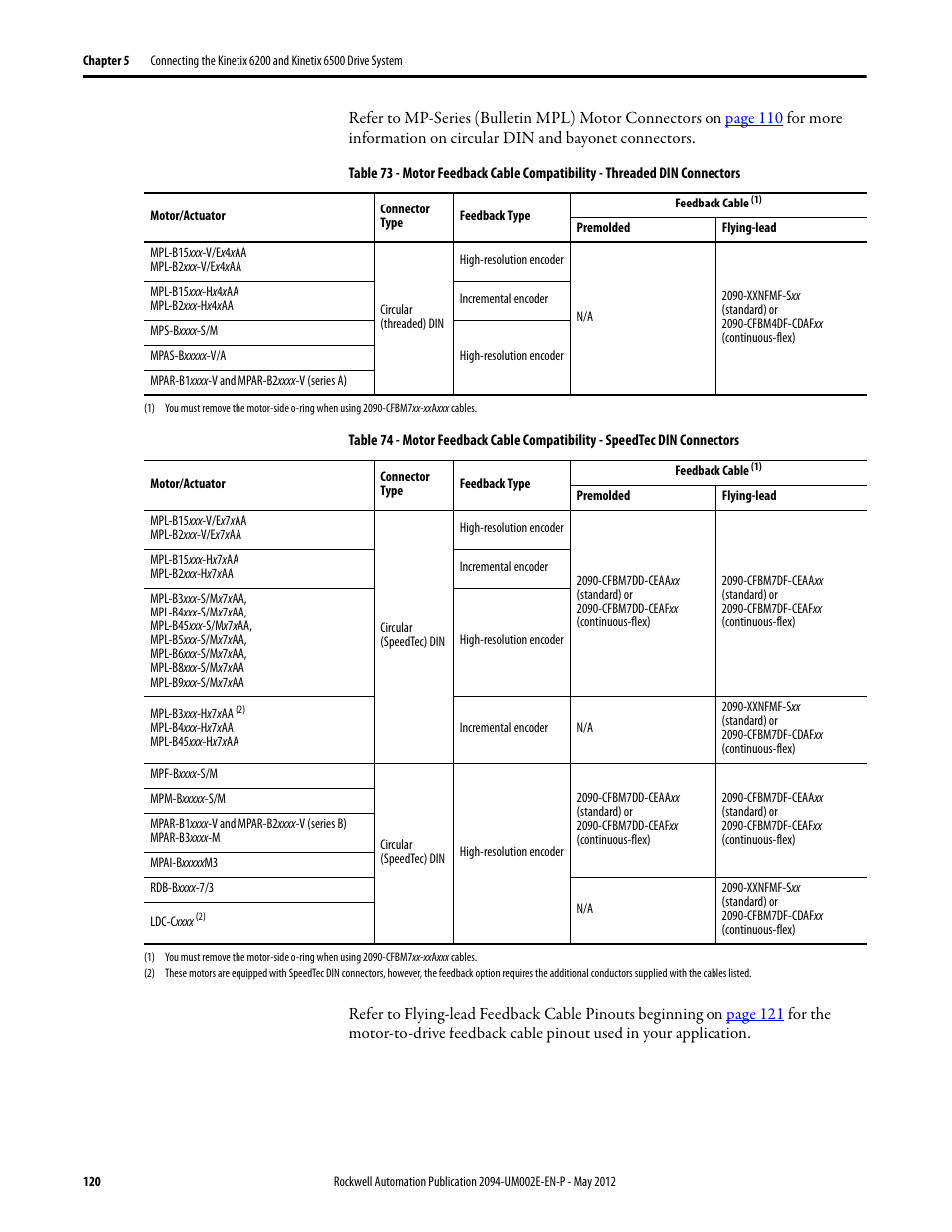 Table 73, Table 74 | Rockwell Automation 2094-EN02D-M01-Sx Kinetix 6200 and Kinetix 6500 Modular Multi-axis Servo Drives User Manual User Manual | Page 120 / 290