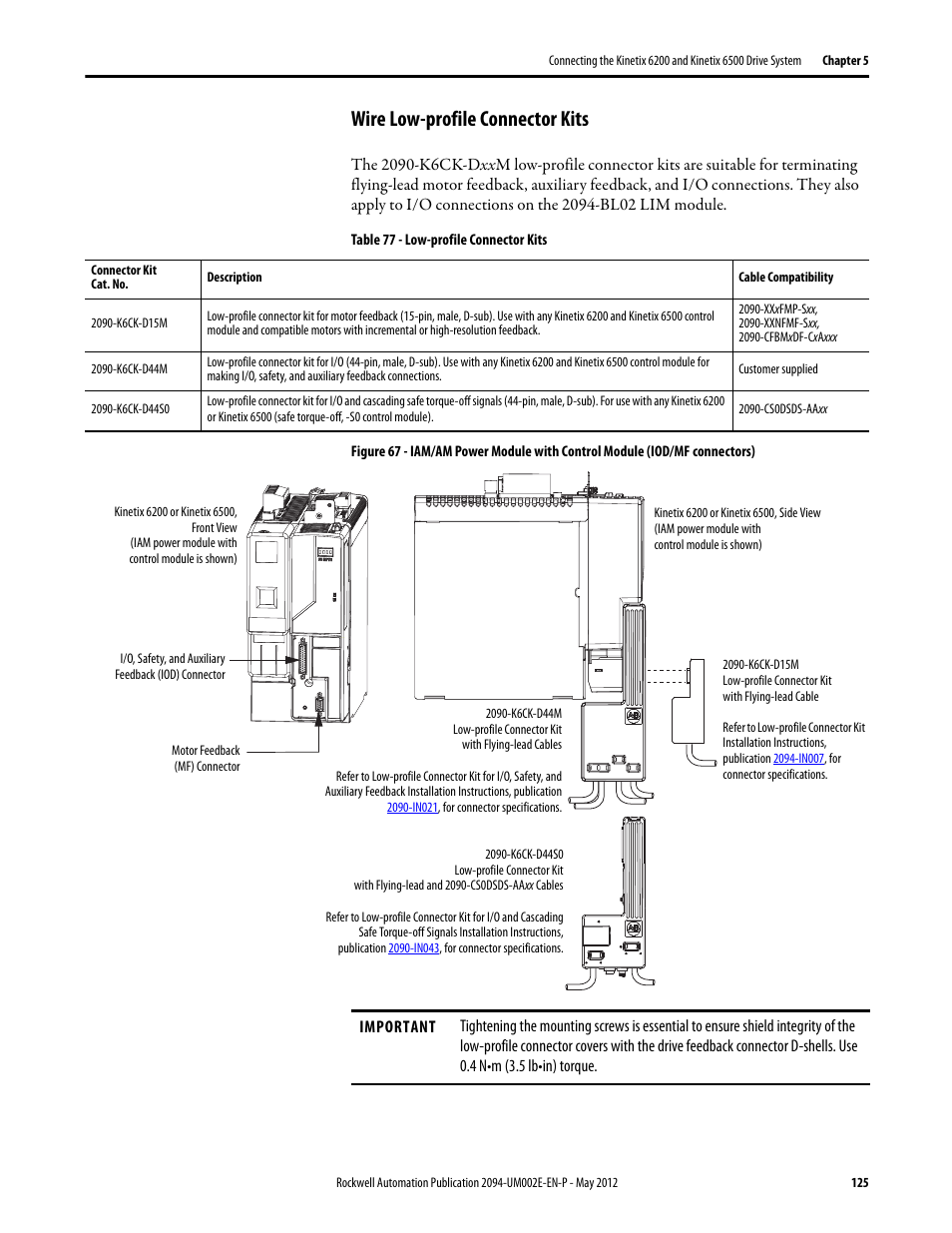 Wire low-profile connector kits | Rockwell Automation 2094-EN02D-M01-Sx Kinetix 6200 and Kinetix 6500 Modular Multi-axis Servo Drives User Manual User Manual | Page 125 / 290