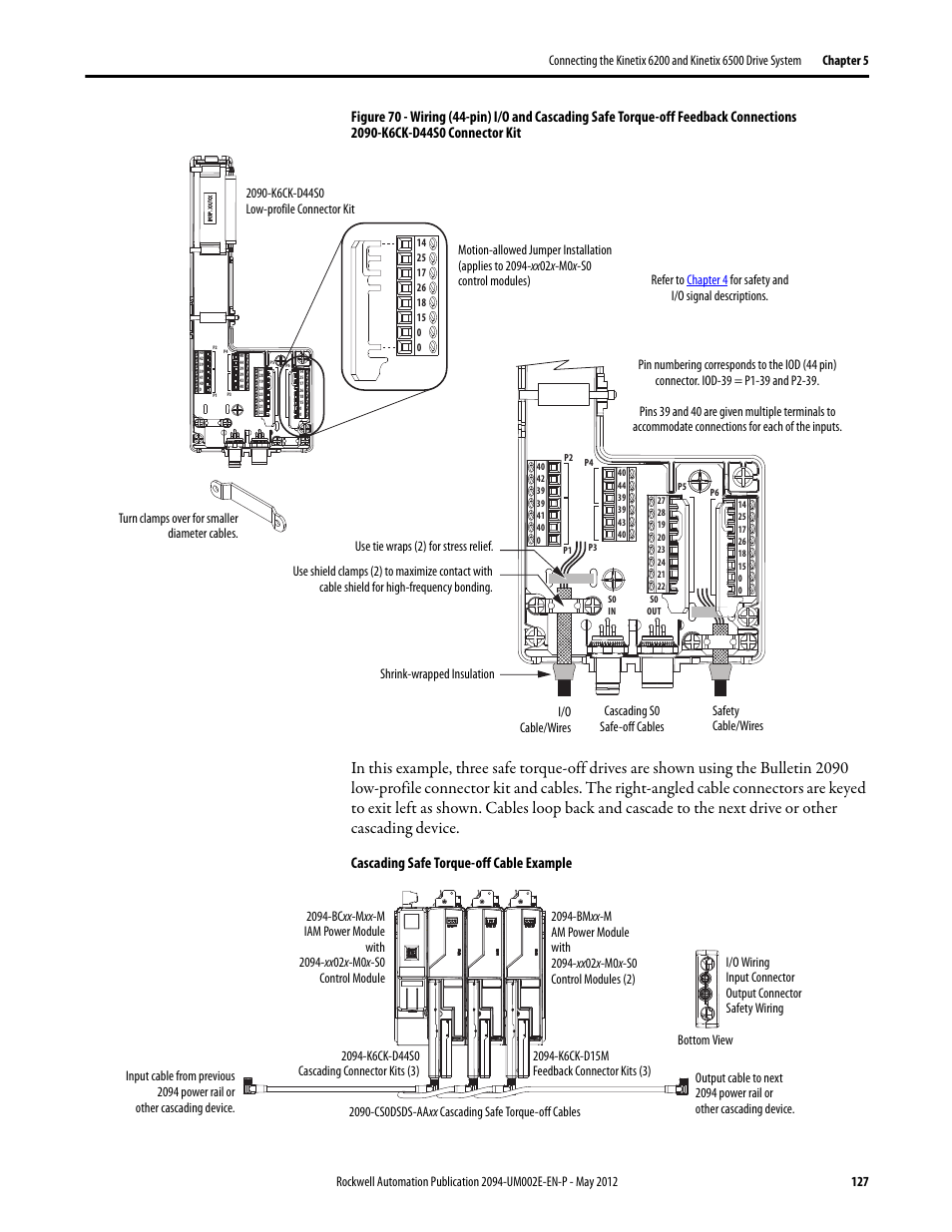 Rockwell Automation 2094-EN02D-M01-Sx Kinetix 6200 and Kinetix 6500 Modular Multi-axis Servo Drives User Manual User Manual | Page 127 / 290