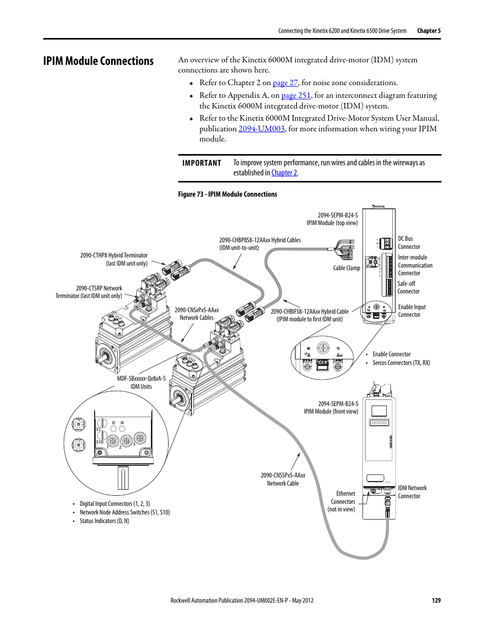 Ipim module connections | Rockwell Automation 2094-EN02D-M01-Sx Kinetix 6200 and Kinetix 6500 Modular Multi-axis Servo Drives User Manual User Manual | Page 129 / 290