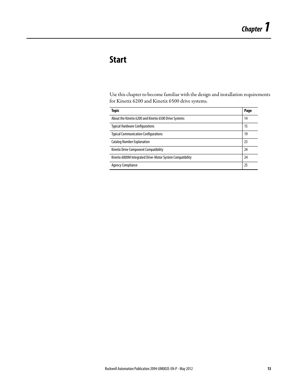 Chapter 1 - start, Chapter 1, Start | Chapter | Rockwell Automation 2094-EN02D-M01-Sx Kinetix 6200 and Kinetix 6500 Modular Multi-axis Servo Drives User Manual User Manual | Page 13 / 290