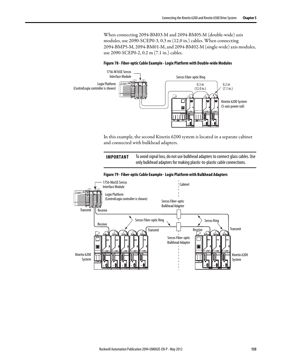 Rockwell Automation 2094-EN02D-M01-Sx Kinetix 6200 and Kinetix 6500 Modular Multi-axis Servo Drives User Manual User Manual | Page 133 / 290