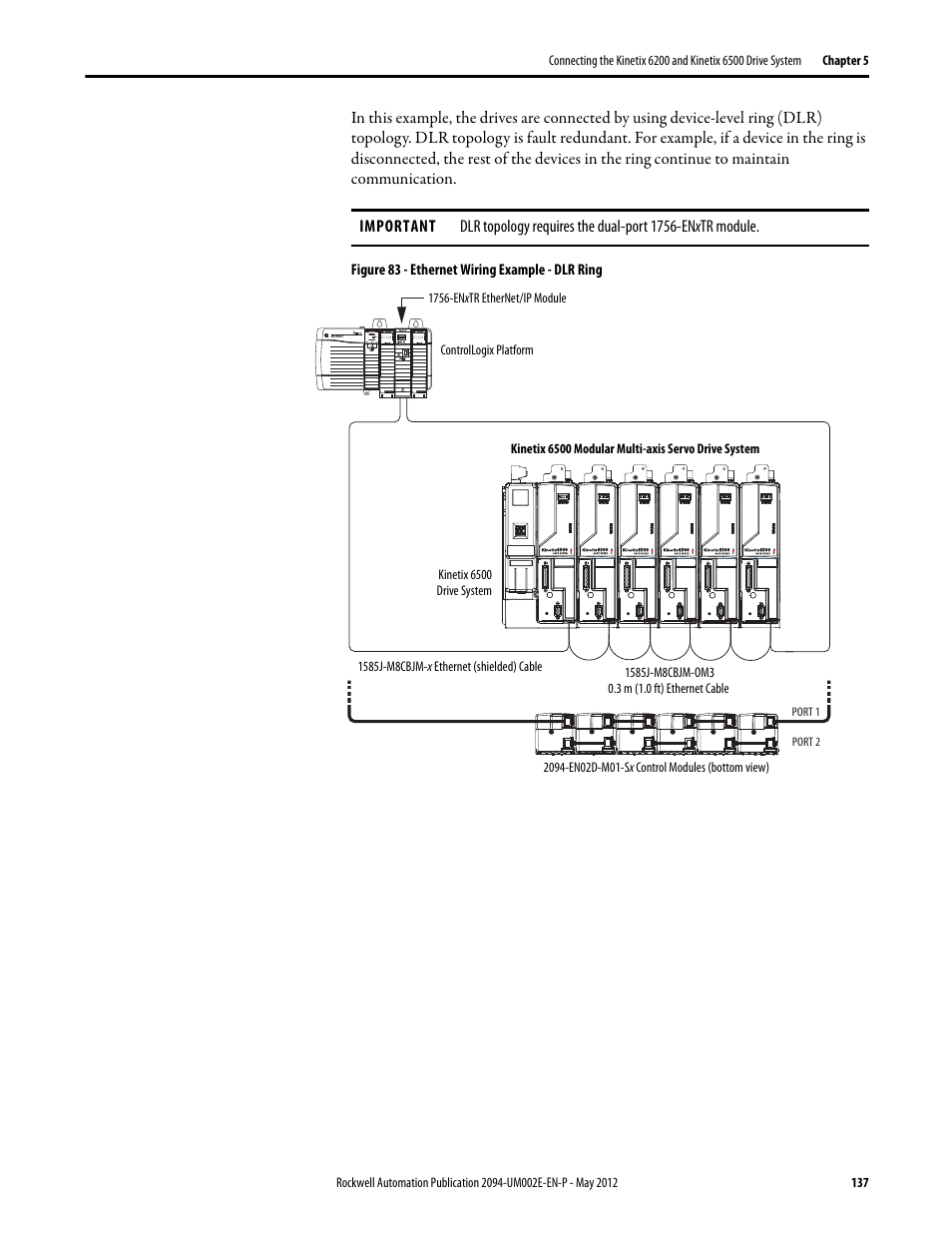 Rockwell Automation 2094-EN02D-M01-Sx Kinetix 6200 and Kinetix 6500 Modular Multi-axis Servo Drives User Manual User Manual | Page 137 / 290