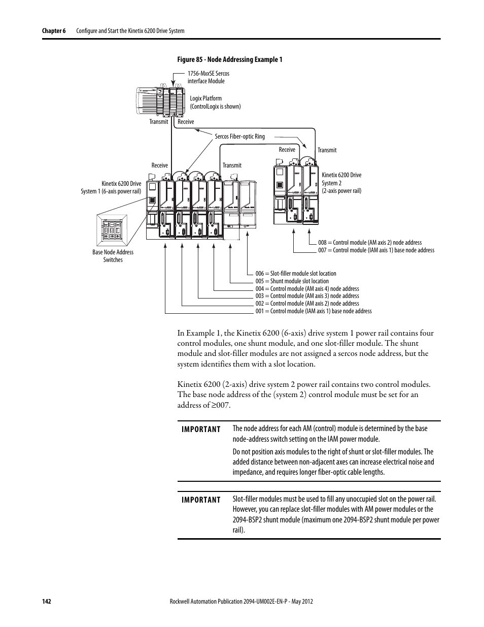 Rockwell Automation 2094-EN02D-M01-Sx Kinetix 6200 and Kinetix 6500 Modular Multi-axis Servo Drives User Manual User Manual | Page 142 / 290