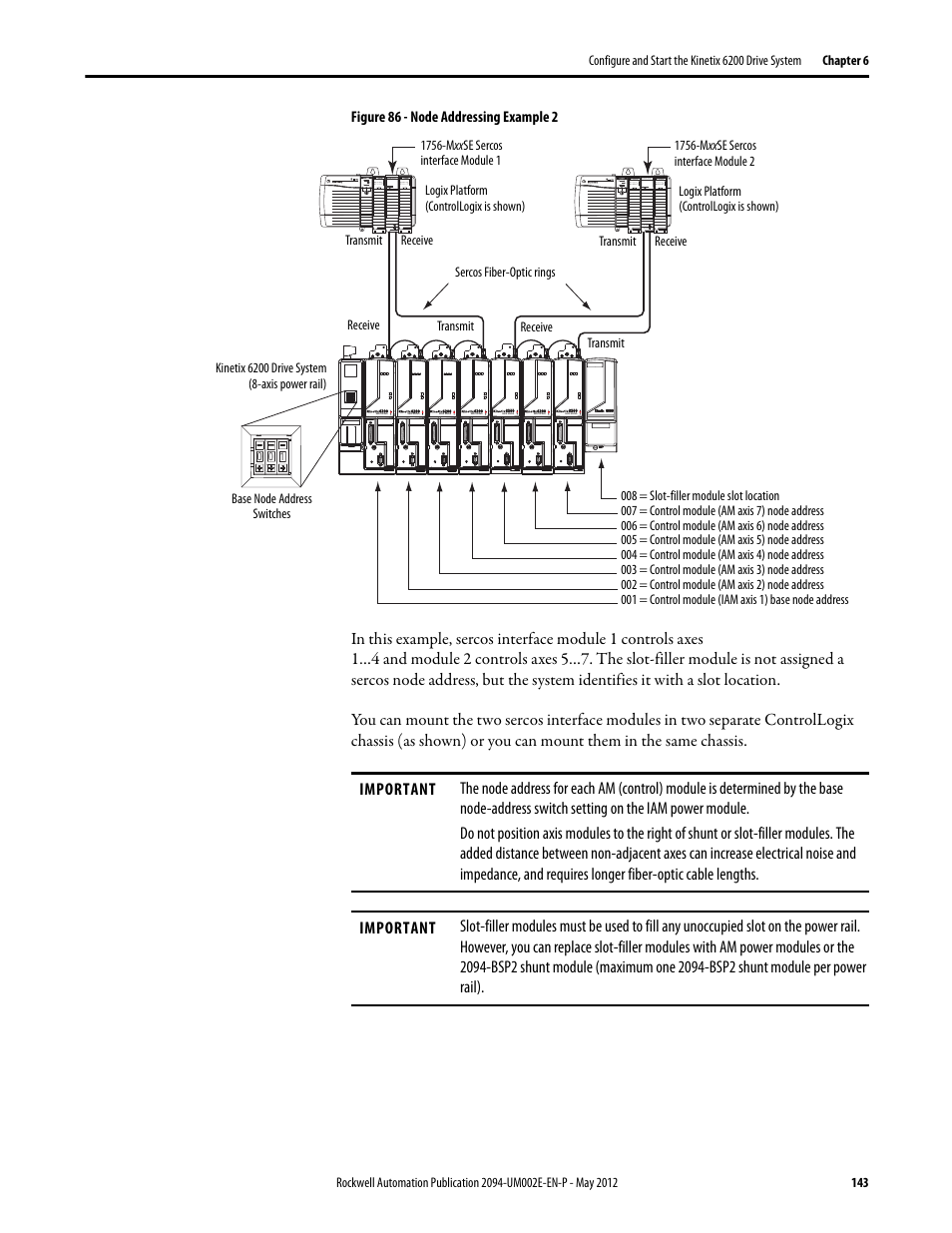 Rockwell Automation 2094-EN02D-M01-Sx Kinetix 6200 and Kinetix 6500 Modular Multi-axis Servo Drives User Manual User Manual | Page 143 / 290