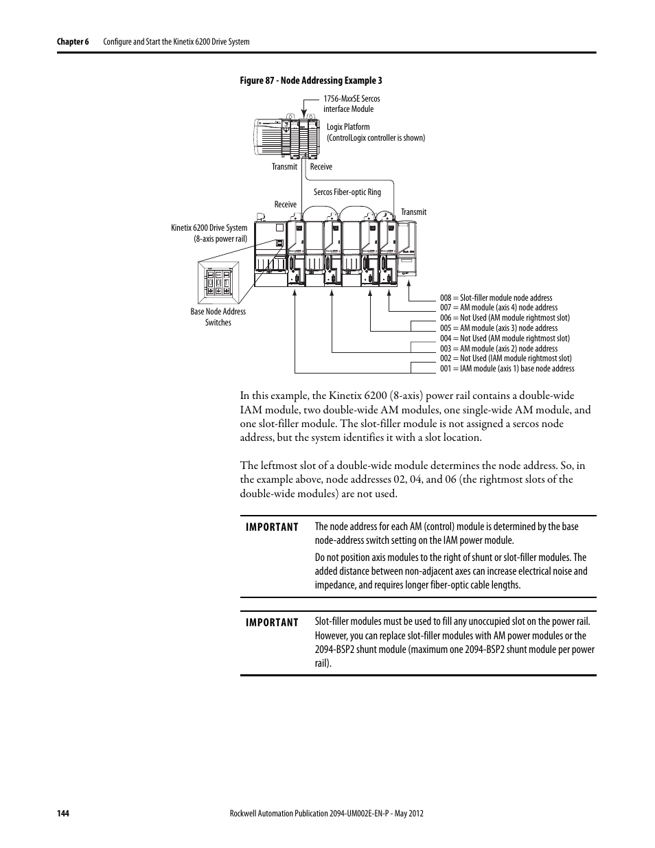 Rockwell Automation 2094-EN02D-M01-Sx Kinetix 6200 and Kinetix 6500 Modular Multi-axis Servo Drives User Manual User Manual | Page 144 / 290