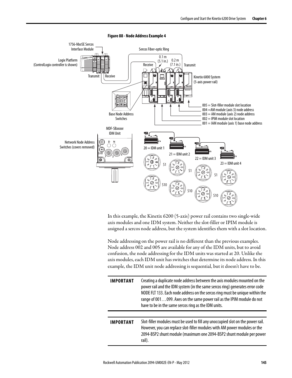 Figure 88 - node address example 4 | Rockwell Automation 2094-EN02D-M01-Sx Kinetix 6200 and Kinetix 6500 Modular Multi-axis Servo Drives User Manual User Manual | Page 145 / 290