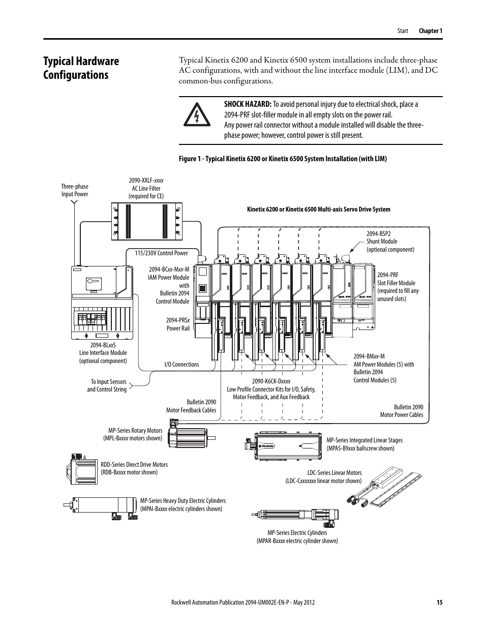 Typical hardware configurations | Rockwell Automation 2094-EN02D-M01-Sx Kinetix 6200 and Kinetix 6500 Modular Multi-axis Servo Drives User Manual User Manual | Page 15 / 290