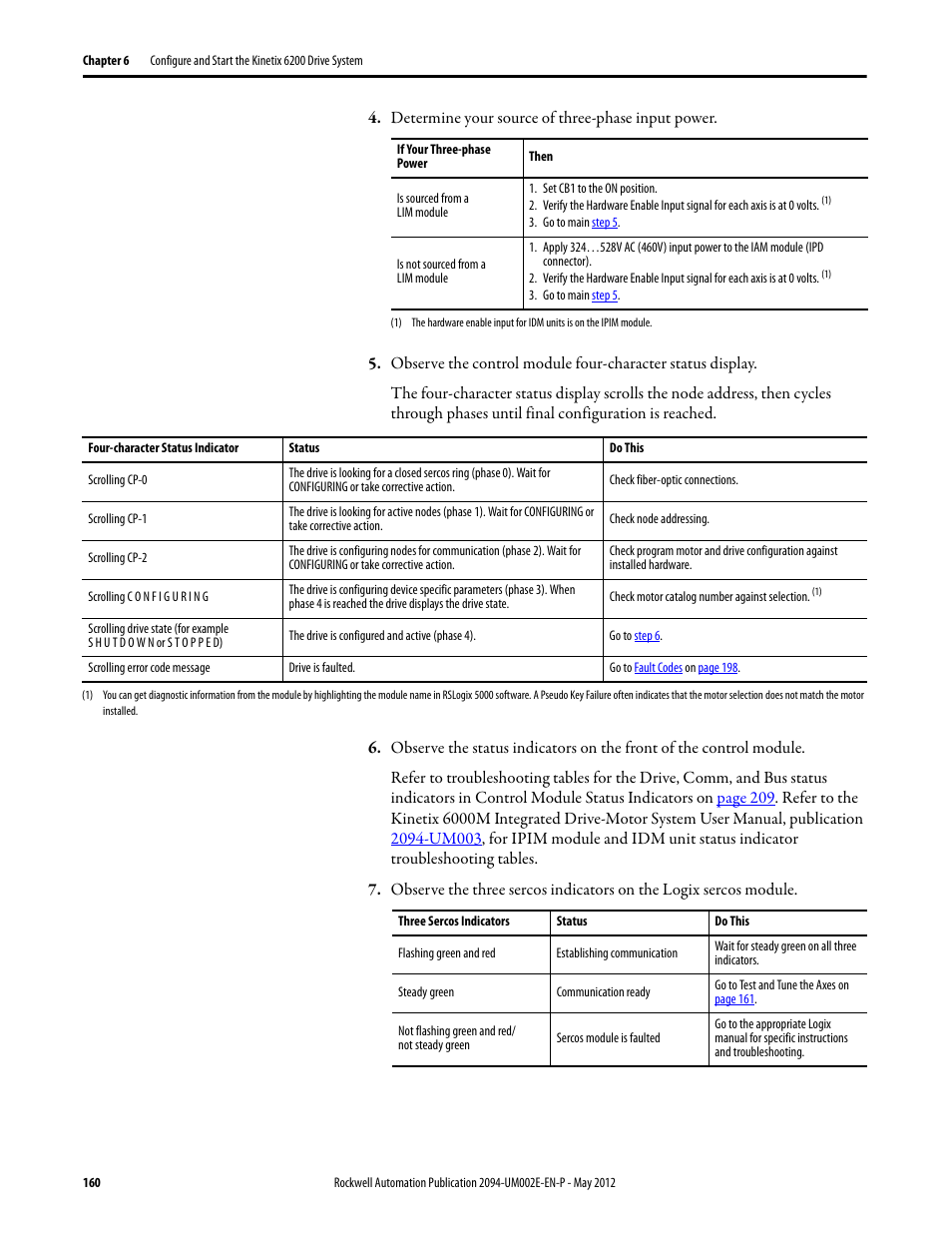 Rockwell Automation 2094-EN02D-M01-Sx Kinetix 6200 and Kinetix 6500 Modular Multi-axis Servo Drives User Manual User Manual | Page 160 / 290