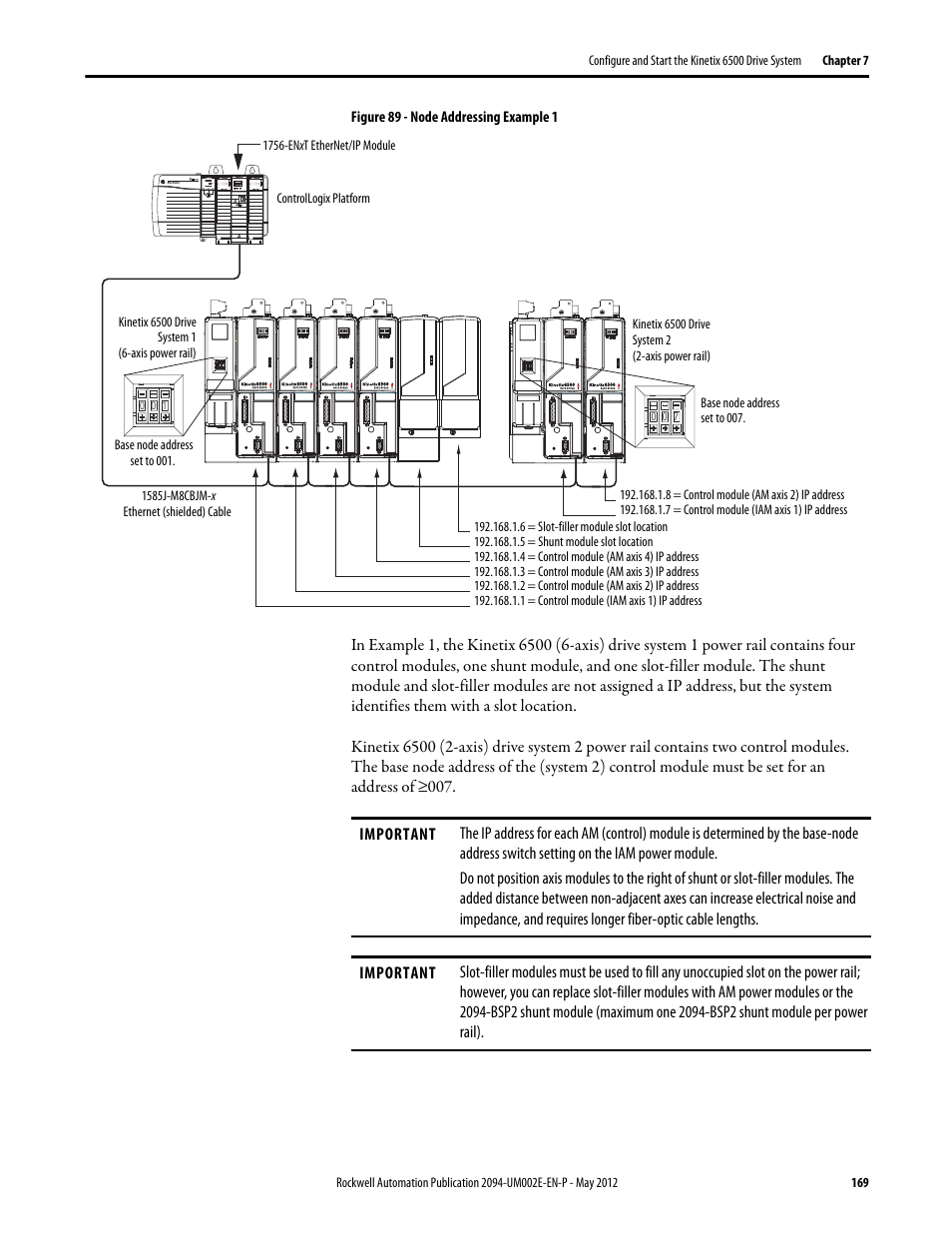 Rockwell Automation 2094-EN02D-M01-Sx Kinetix 6200 and Kinetix 6500 Modular Multi-axis Servo Drives User Manual User Manual | Page 169 / 290