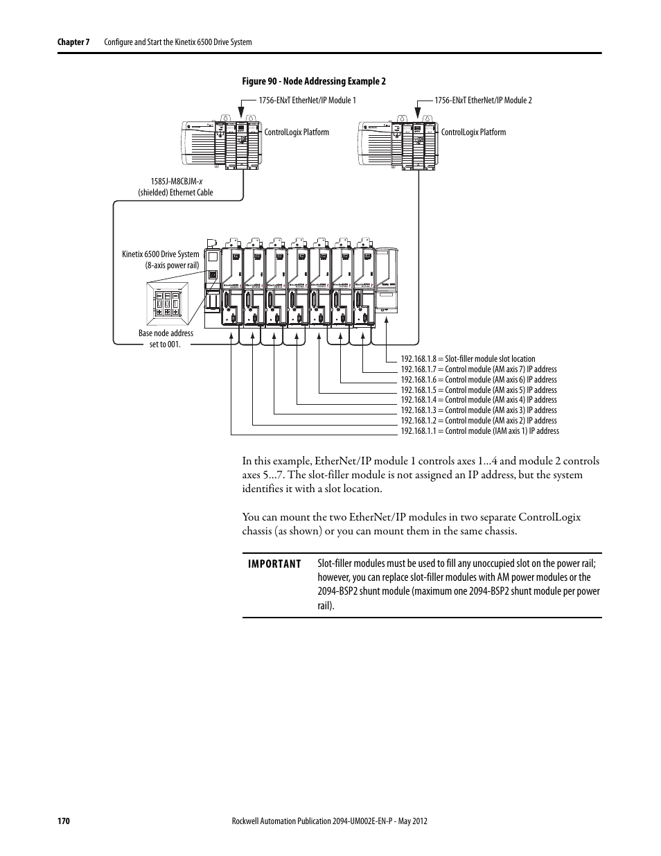 Rockwell Automation 2094-EN02D-M01-Sx Kinetix 6200 and Kinetix 6500 Modular Multi-axis Servo Drives User Manual User Manual | Page 170 / 290