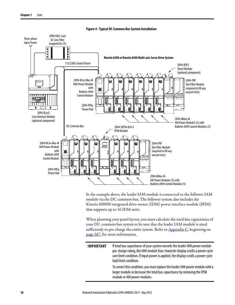 Rockwell Automation 2094-EN02D-M01-Sx Kinetix 6200 and Kinetix 6500 Modular Multi-axis Servo Drives User Manual User Manual | Page 18 / 290