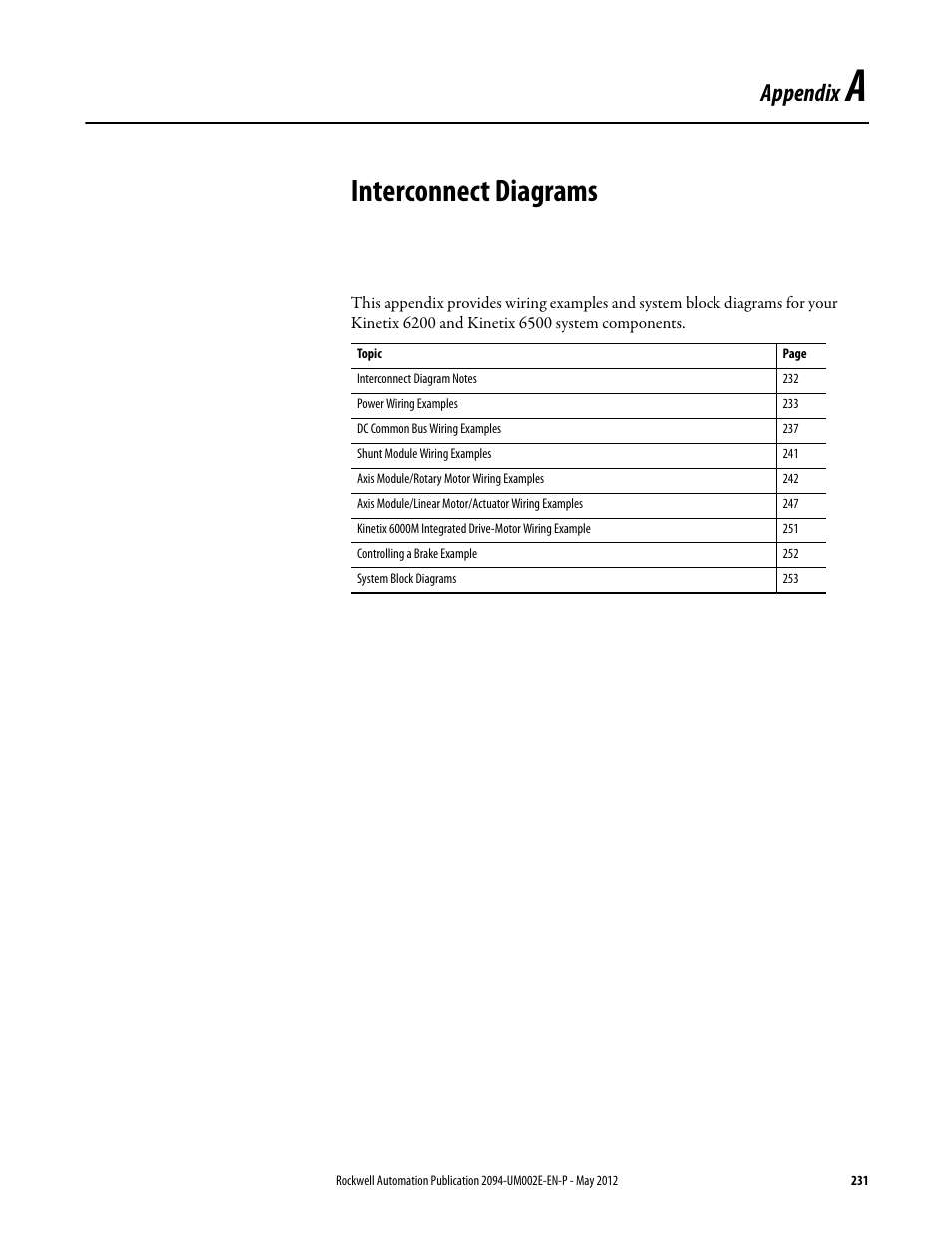 Appendix a - interconnect diagrams, Appendix a, Interconnect diagrams | Appendix | Rockwell Automation 2094-EN02D-M01-Sx Kinetix 6200 and Kinetix 6500 Modular Multi-axis Servo Drives User Manual User Manual | Page 231 / 290