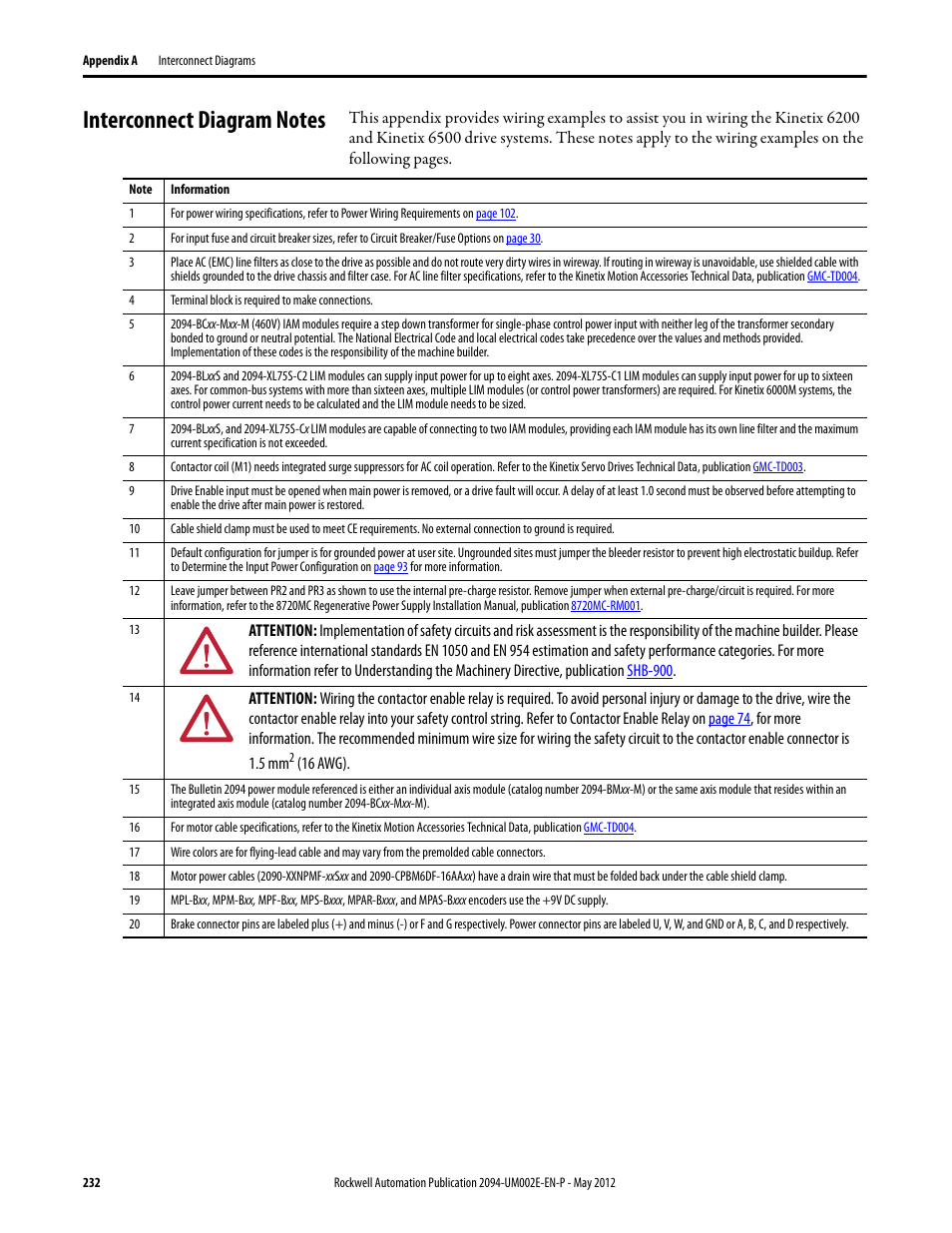 Interconnect diagram notes, O interconnect diagram notes beginning on | Rockwell Automation 2094-EN02D-M01-Sx Kinetix 6200 and Kinetix 6500 Modular Multi-axis Servo Drives User Manual User Manual | Page 232 / 290