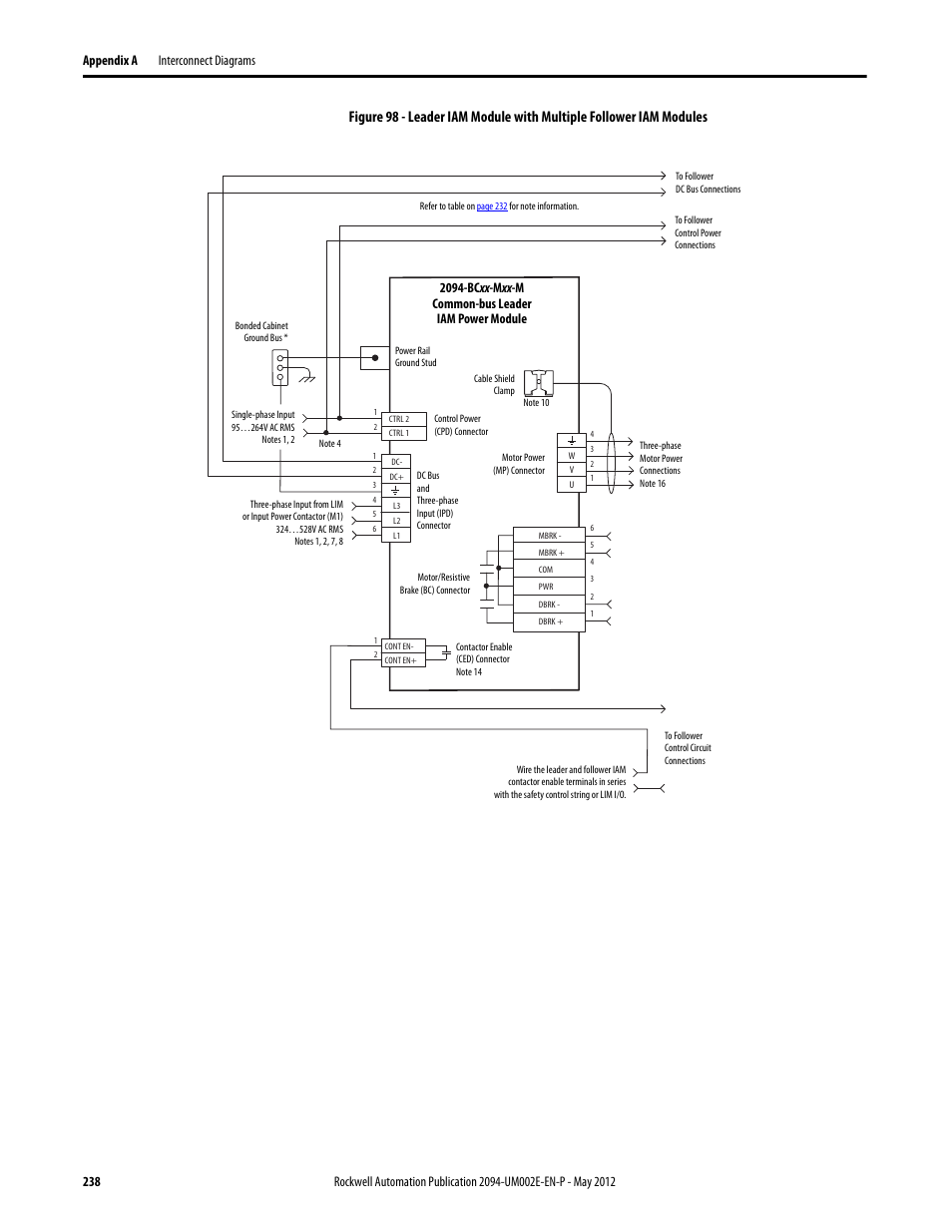 Rockwell Automation 2094-EN02D-M01-Sx Kinetix 6200 and Kinetix 6500 Modular Multi-axis Servo Drives User Manual User Manual | Page 238 / 290