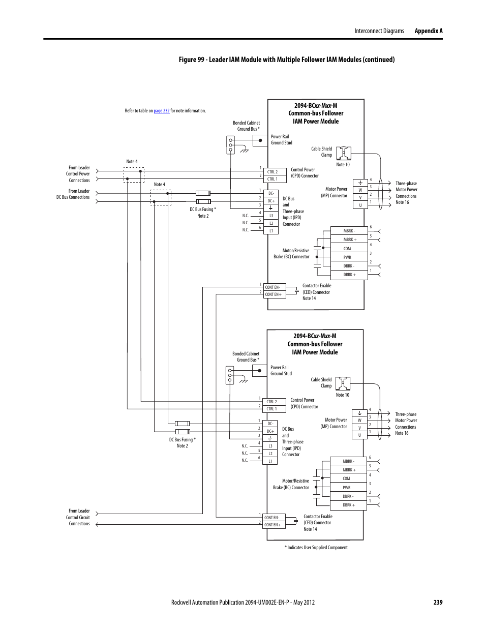 Rockwell Automation 2094-EN02D-M01-Sx Kinetix 6200 and Kinetix 6500 Modular Multi-axis Servo Drives User Manual User Manual | Page 239 / 290