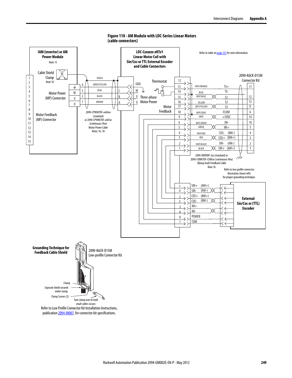 Rockwell Automation 2094-EN02D-M01-Sx Kinetix 6200 and Kinetix 6500 Modular Multi-axis Servo Drives User Manual User Manual | Page 249 / 290