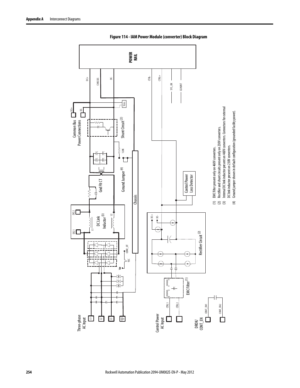 Rockwell Automation 2094-EN02D-M01-Sx Kinetix 6200 and Kinetix 6500 Modular Multi-axis Servo Drives User Manual User Manual | Page 254 / 290