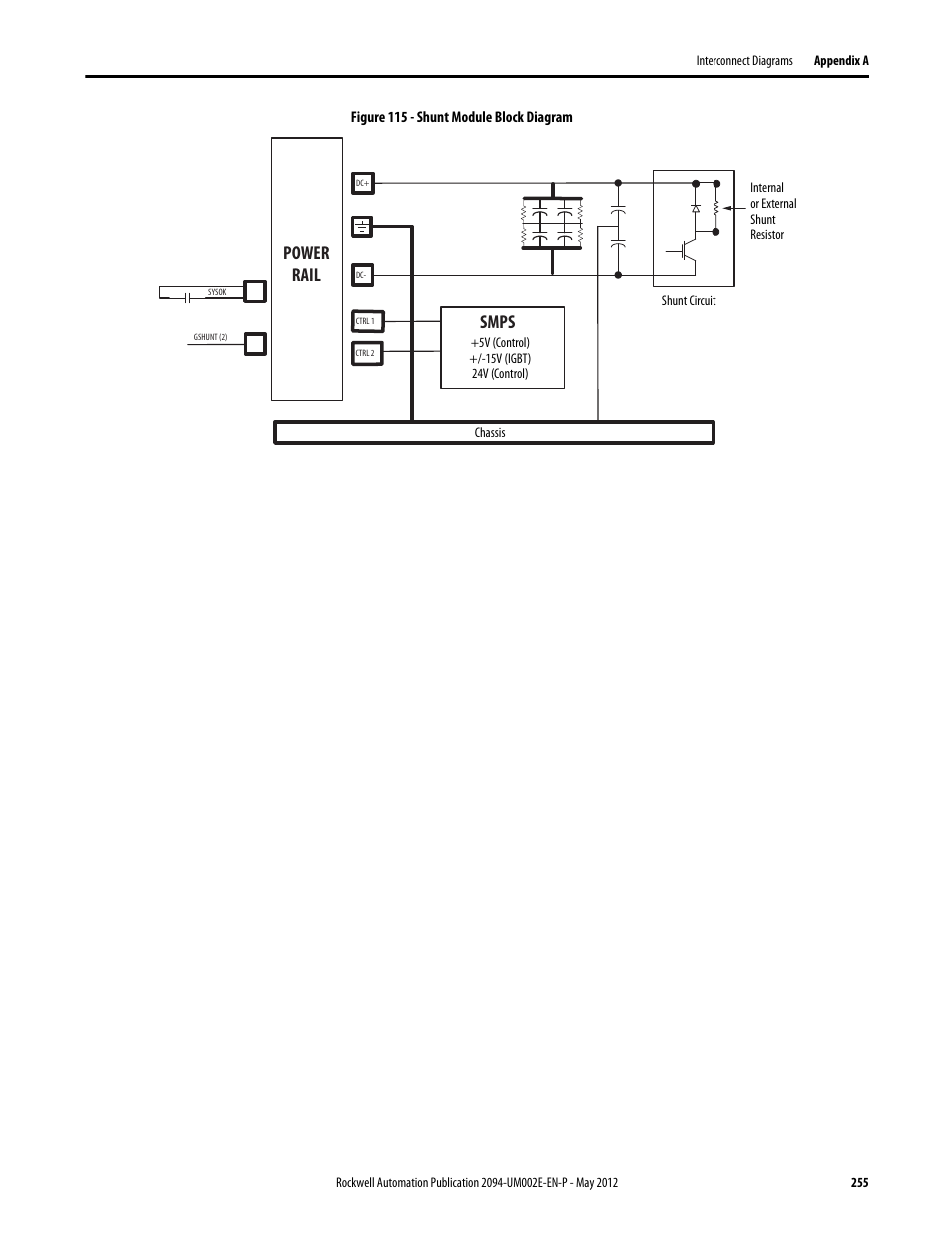 Power rail, Smps | Rockwell Automation 2094-EN02D-M01-Sx Kinetix 6200 and Kinetix 6500 Modular Multi-axis Servo Drives User Manual User Manual | Page 255 / 290