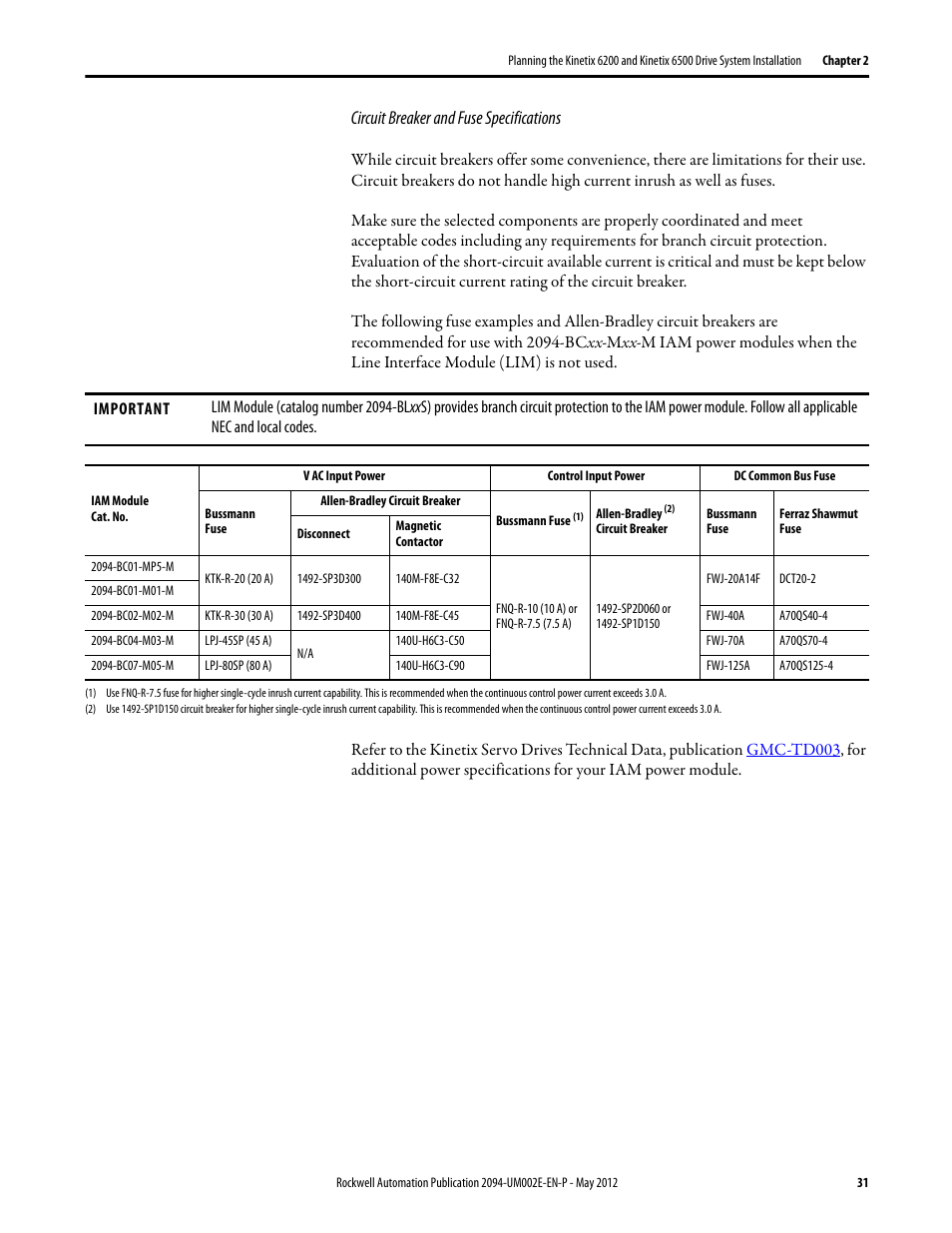 Circuit breaker and fuse specifications | Rockwell Automation 2094-EN02D-M01-Sx Kinetix 6200 and Kinetix 6500 Modular Multi-axis Servo Drives User Manual User Manual | Page 31 / 290