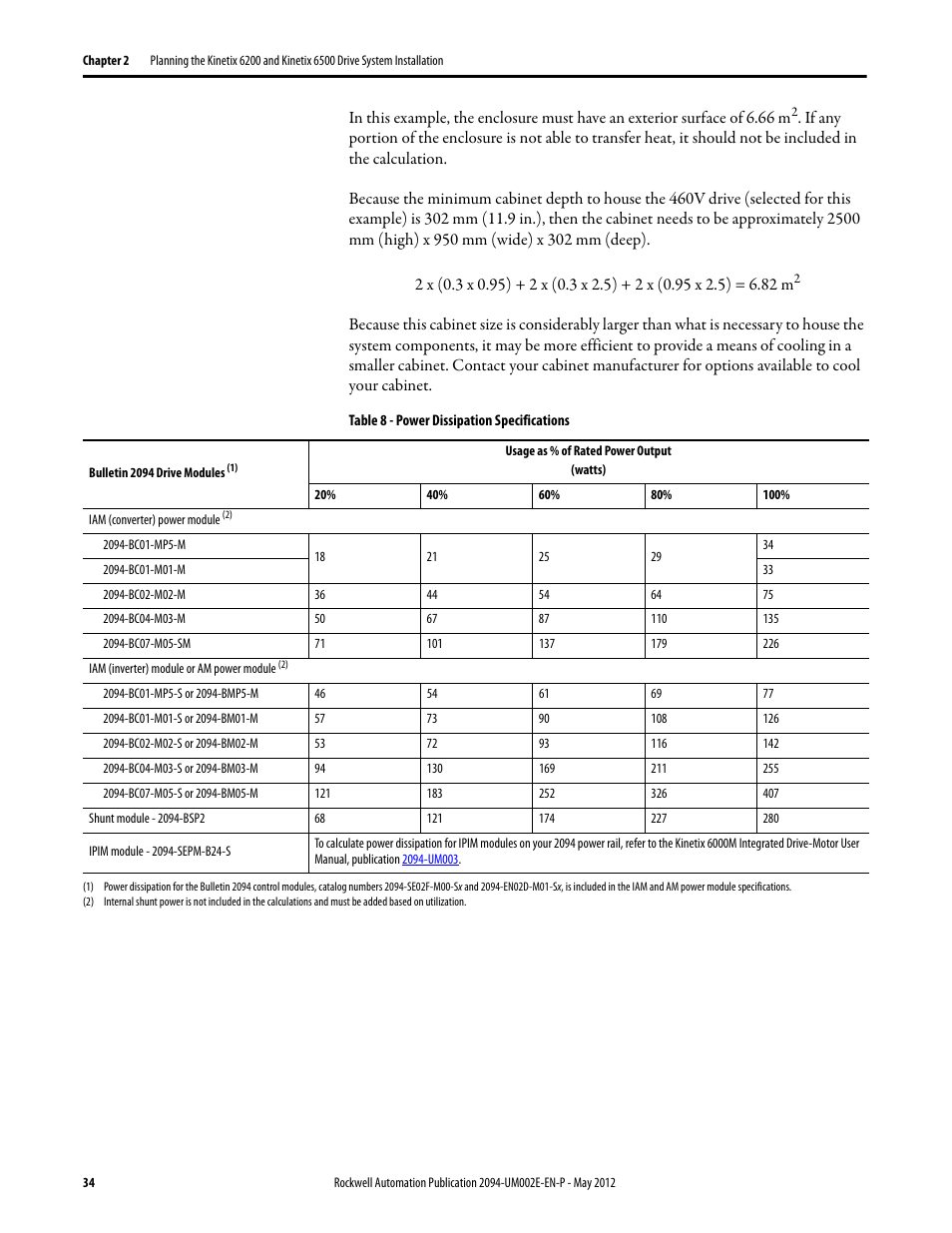 Rockwell Automation 2094-EN02D-M01-Sx Kinetix 6200 and Kinetix 6500 Modular Multi-axis Servo Drives User Manual User Manual | Page 34 / 290