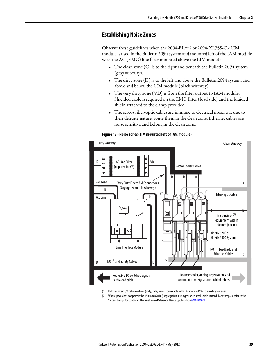 Establishing noise zones | Rockwell Automation 2094-EN02D-M01-Sx Kinetix 6200 and Kinetix 6500 Modular Multi-axis Servo Drives User Manual User Manual | Page 39 / 290