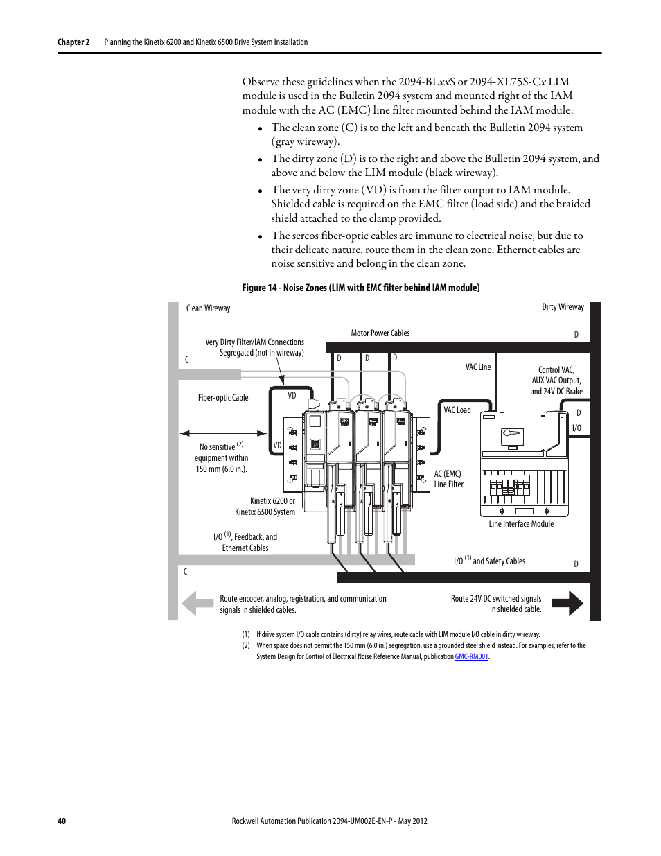 Rockwell Automation 2094-EN02D-M01-Sx Kinetix 6200 and Kinetix 6500 Modular Multi-axis Servo Drives User Manual User Manual | Page 40 / 290