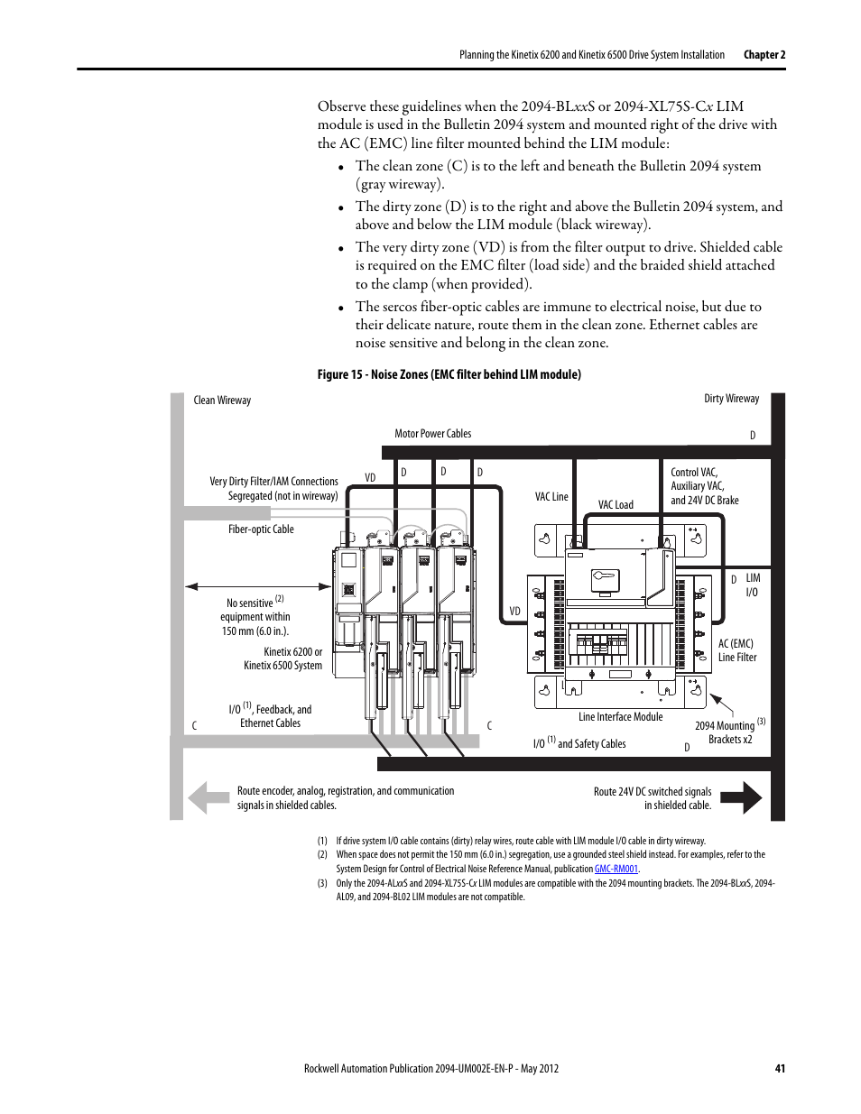 Rockwell Automation 2094-EN02D-M01-Sx Kinetix 6200 and Kinetix 6500 Modular Multi-axis Servo Drives User Manual User Manual | Page 41 / 290