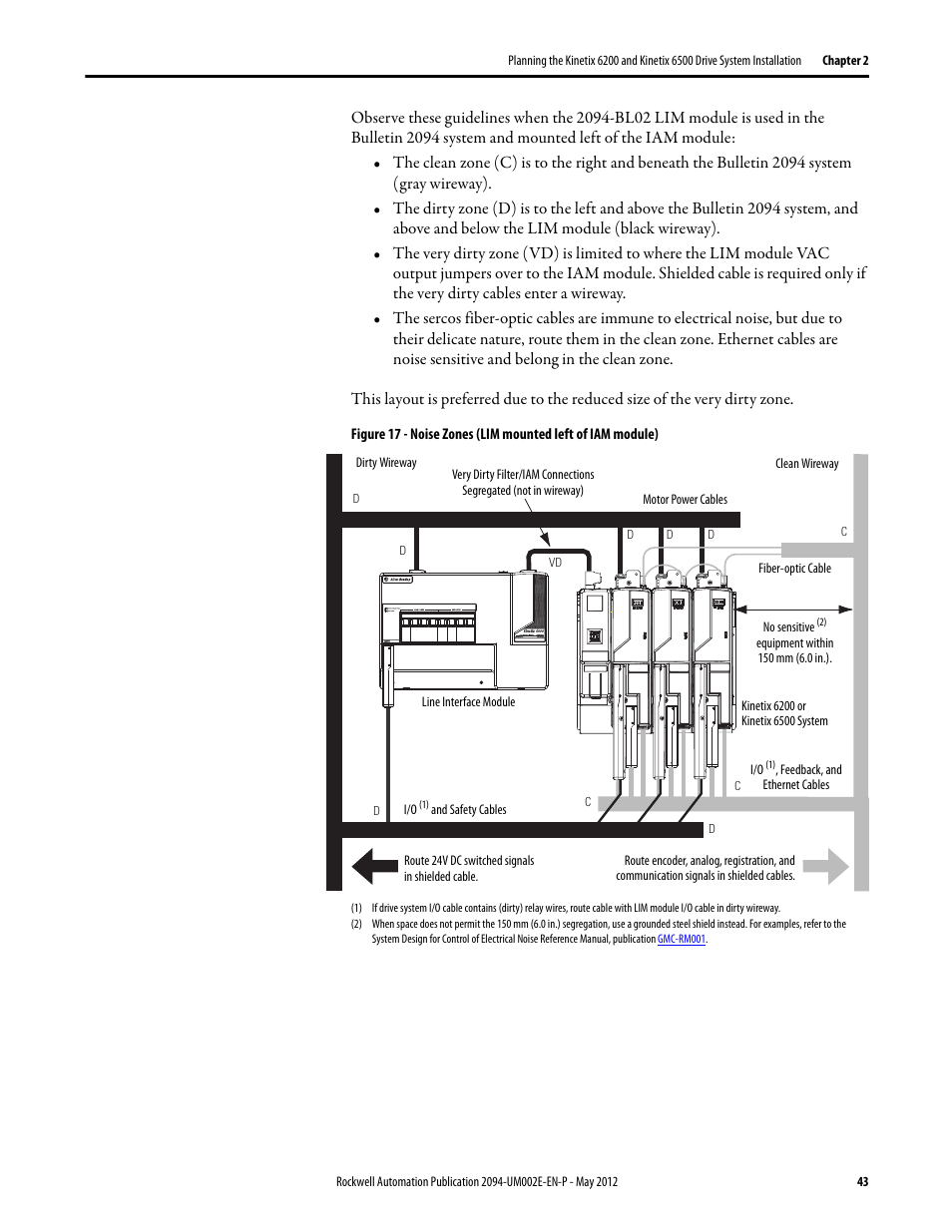 Rockwell Automation 2094-EN02D-M01-Sx Kinetix 6200 and Kinetix 6500 Modular Multi-axis Servo Drives User Manual User Manual | Page 43 / 290