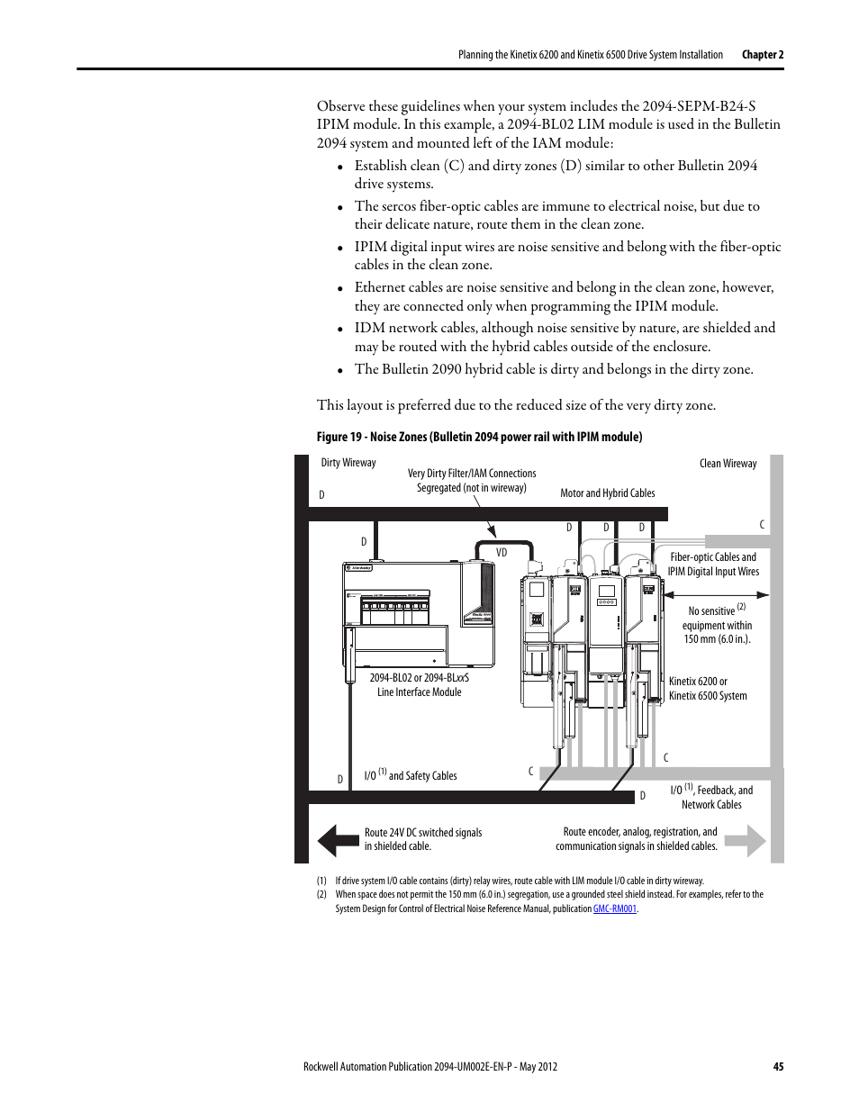 Rockwell Automation 2094-EN02D-M01-Sx Kinetix 6200 and Kinetix 6500 Modular Multi-axis Servo Drives User Manual User Manual | Page 45 / 290