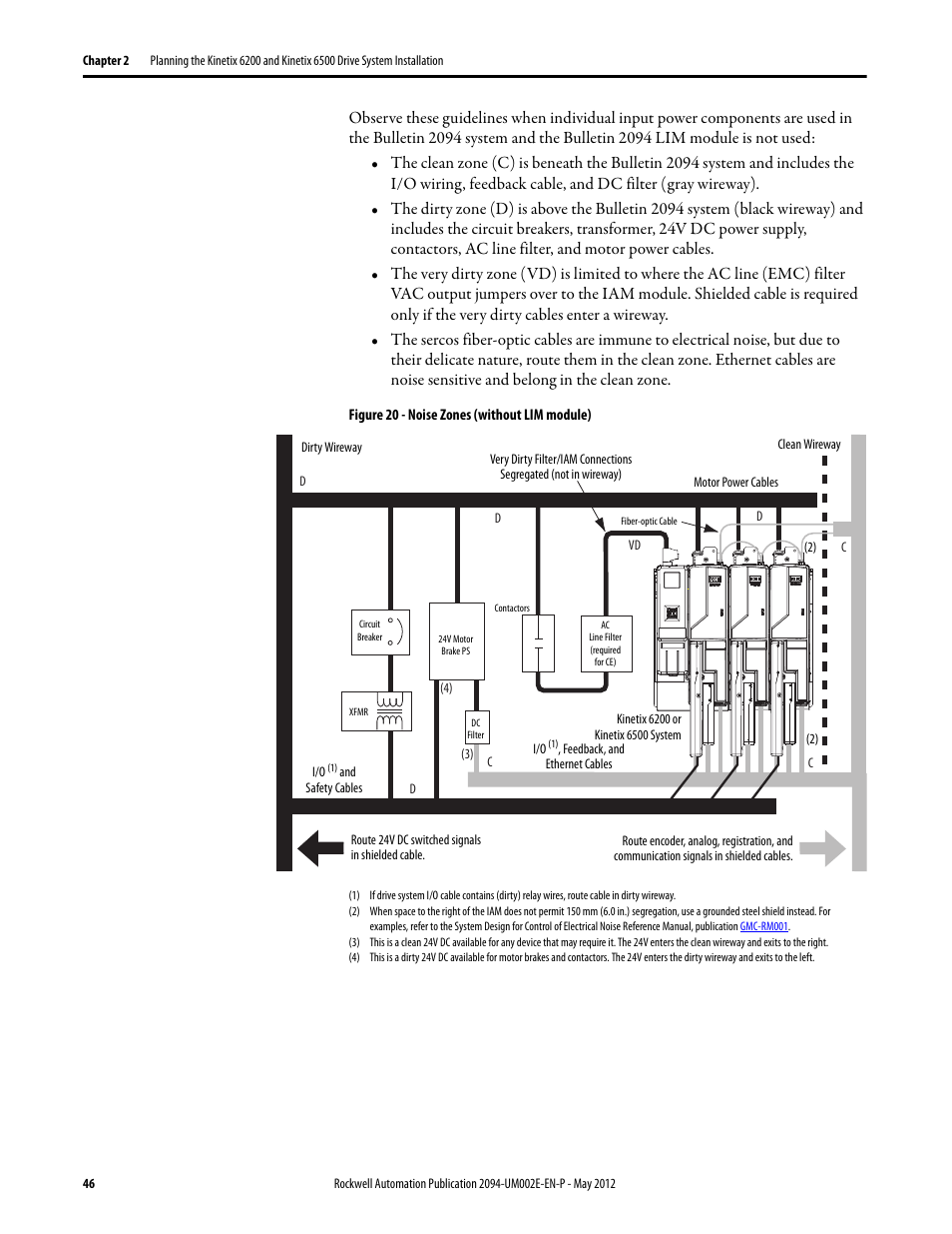 Rockwell Automation 2094-EN02D-M01-Sx Kinetix 6200 and Kinetix 6500 Modular Multi-axis Servo Drives User Manual User Manual | Page 46 / 290