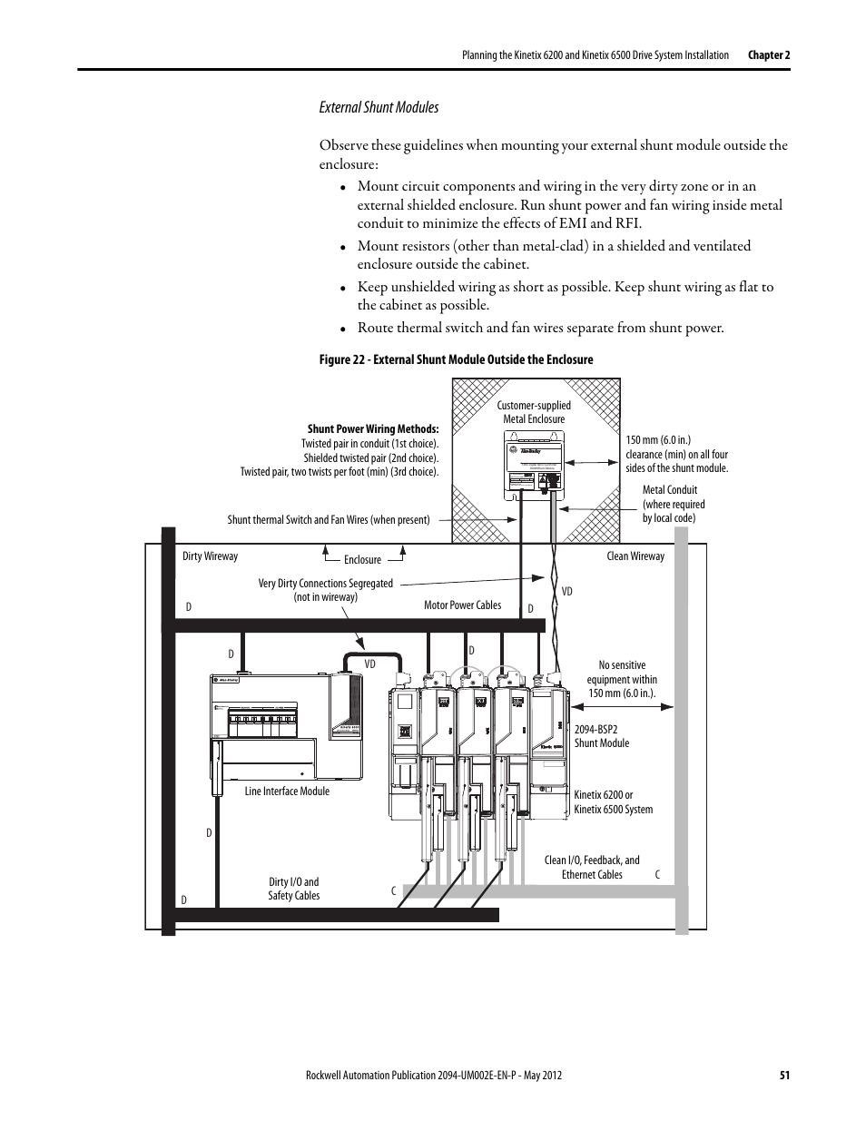 External shunt modules | Rockwell Automation 2094-EN02D-M01-Sx Kinetix 6200 and Kinetix 6500 Modular Multi-axis Servo Drives User Manual User Manual | Page 51 / 290