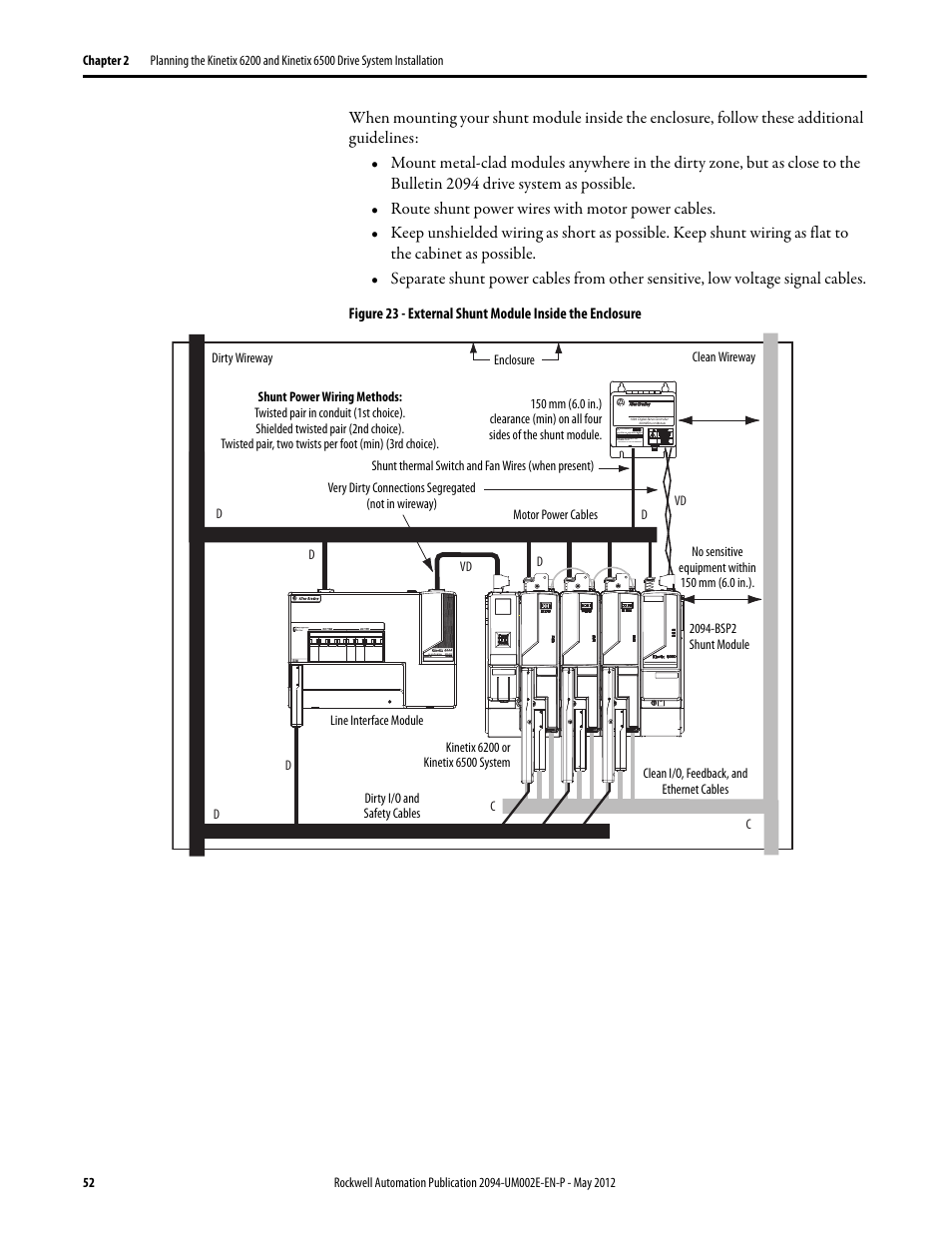 Rockwell Automation 2094-EN02D-M01-Sx Kinetix 6200 and Kinetix 6500 Modular Multi-axis Servo Drives User Manual User Manual | Page 52 / 290