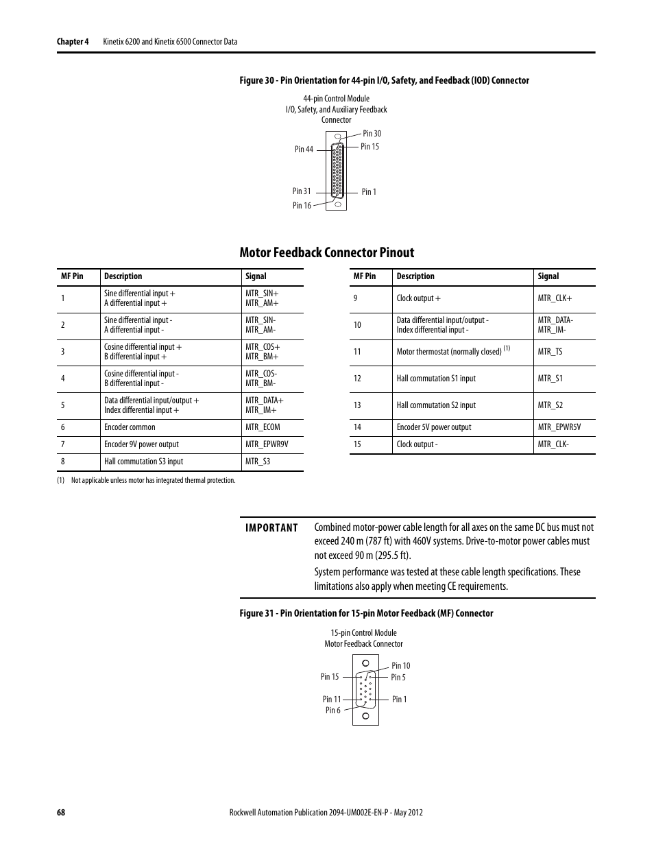 Motor feedback connector pinout | Rockwell Automation 2094-EN02D-M01-Sx Kinetix 6200 and Kinetix 6500 Modular Multi-axis Servo Drives User Manual User Manual | Page 68 / 290