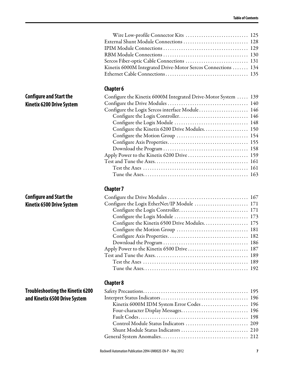 Rockwell Automation 2094-EN02D-M01-Sx Kinetix 6200 and Kinetix 6500 Modular Multi-axis Servo Drives User Manual User Manual | Page 7 / 290